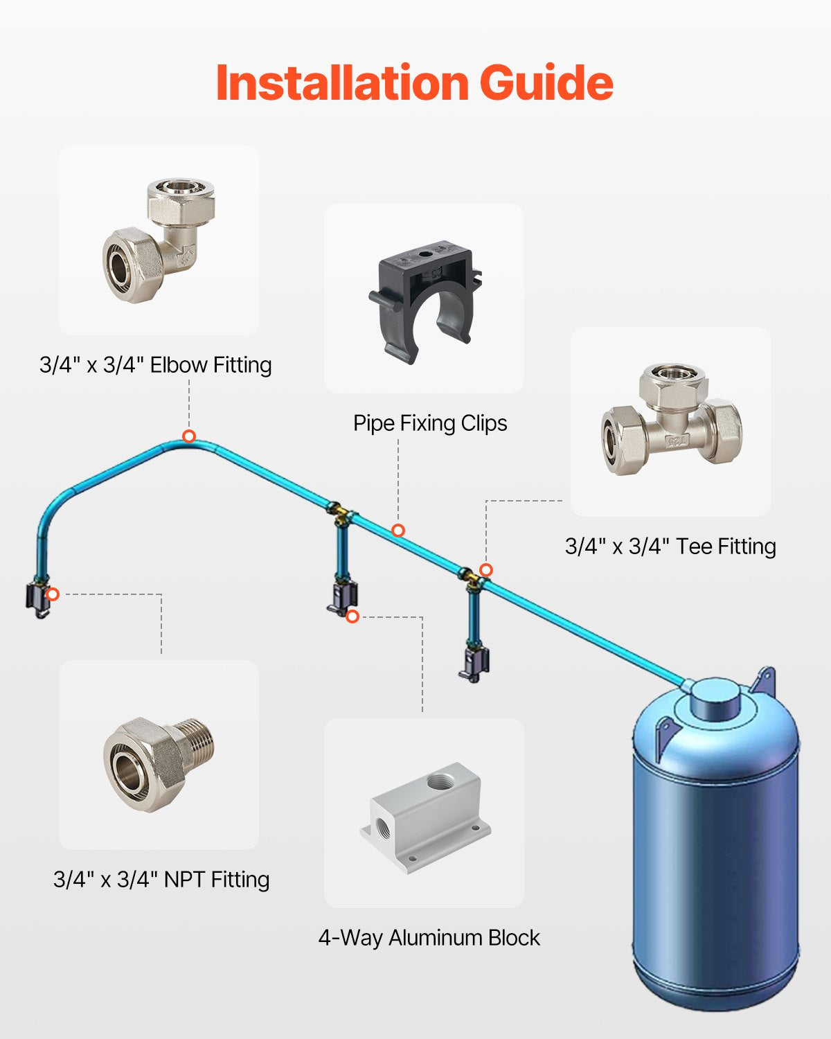 VEVOR Air Compressor Line Kit 3/4'' x 300FT HDPE/Aluminum Air Piping System Blue 