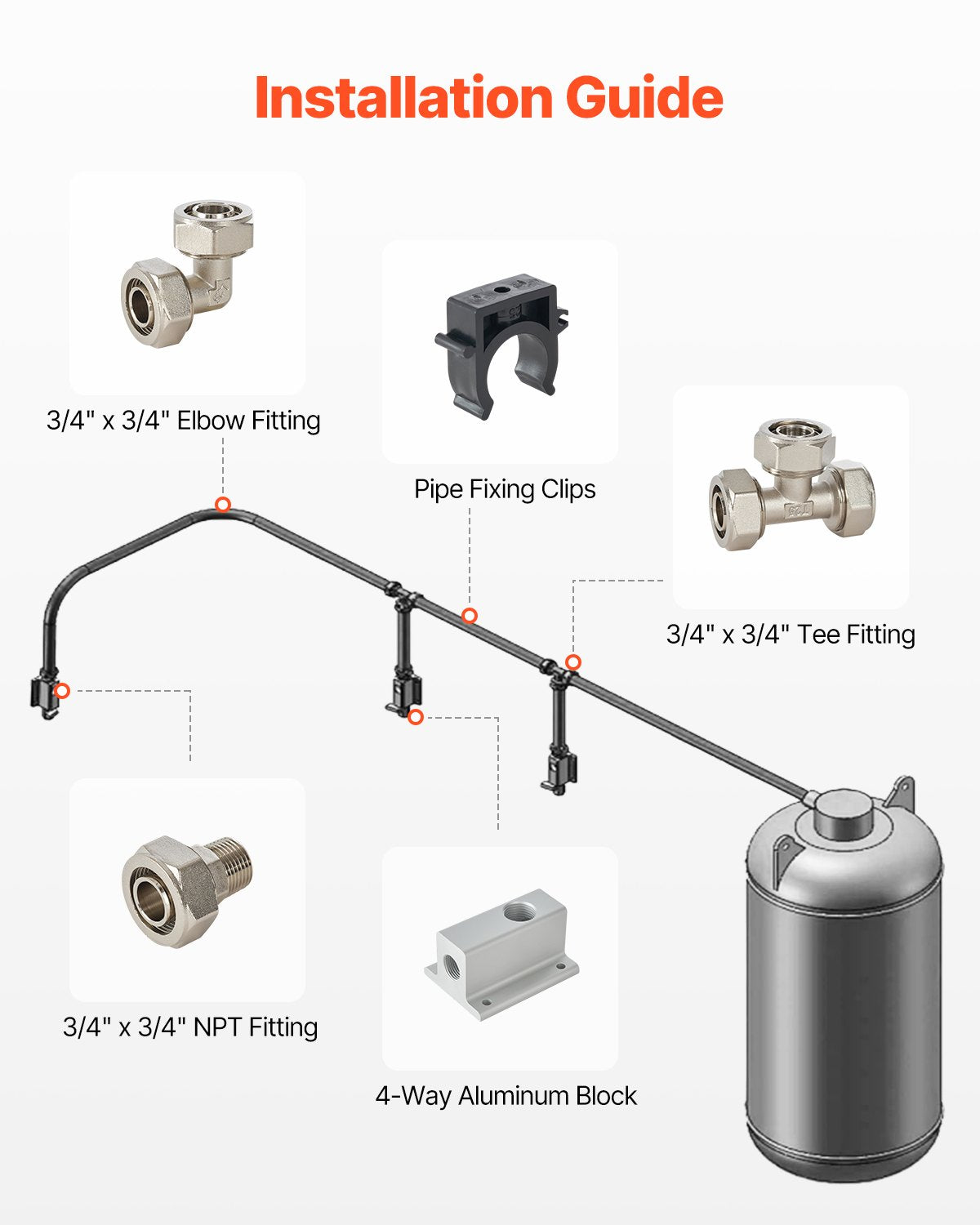 VEVOR Air Compressor Line Kit 3/4'' x 100FT PU Air Compressor Line System Black 