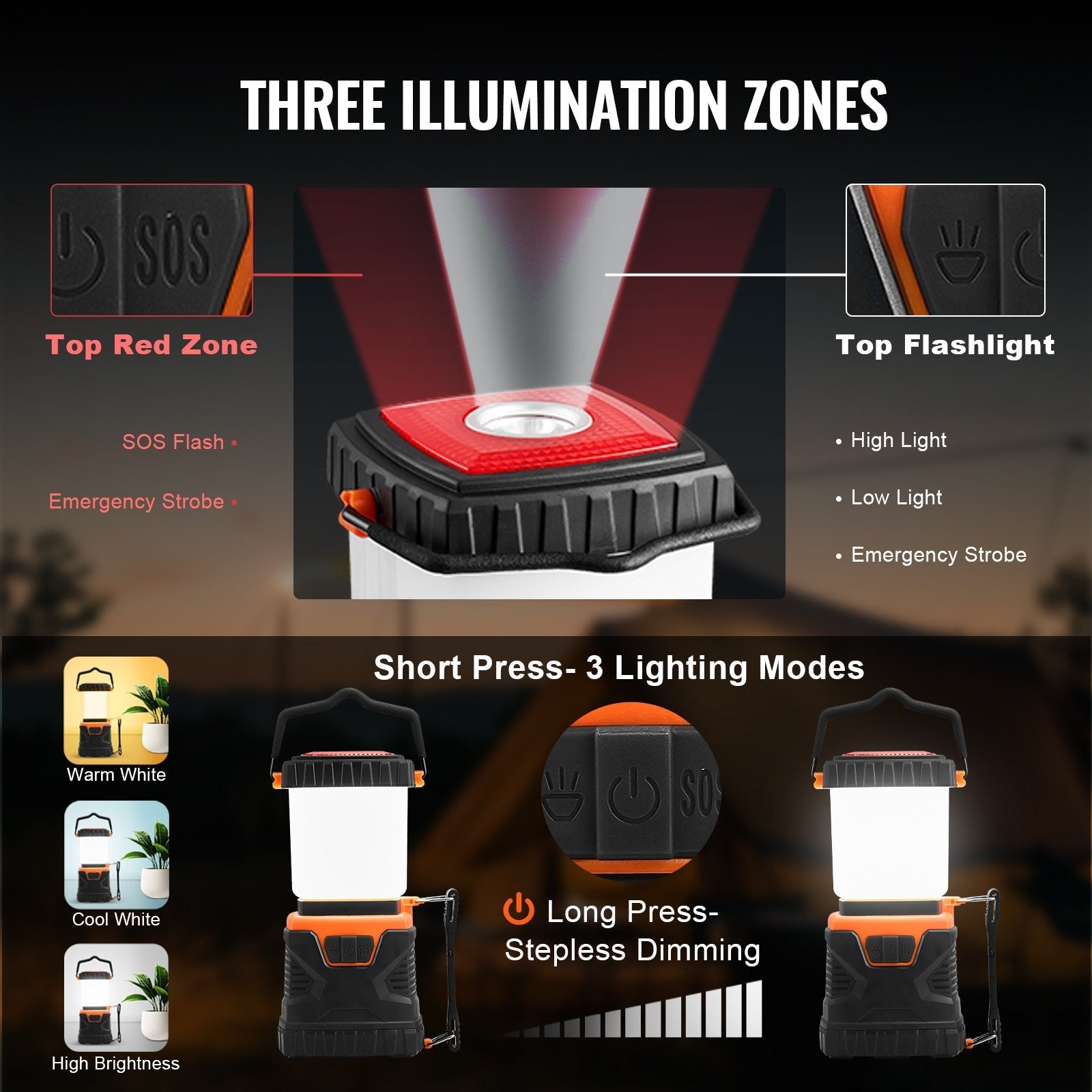 VEVOR LED Camping Lantern Battery Powered All-in-one for Exceptional Experience 