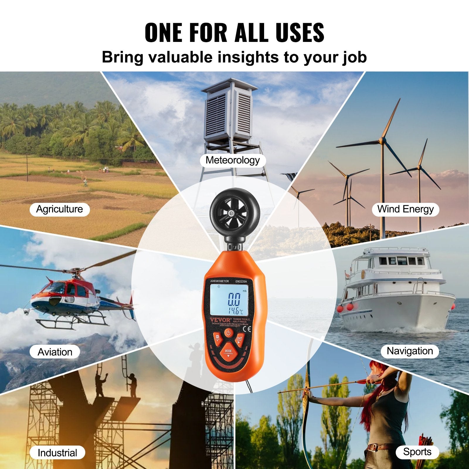 VEVOR Handheld Anemometer, 14?-113?, Digital Wind Speed Meter Gauge with LED Backlight Screen, Measures Wind Velocity Wind Temperature Air Flow Wind Chill, for Sailing Surfing Drone Flying HVAC 