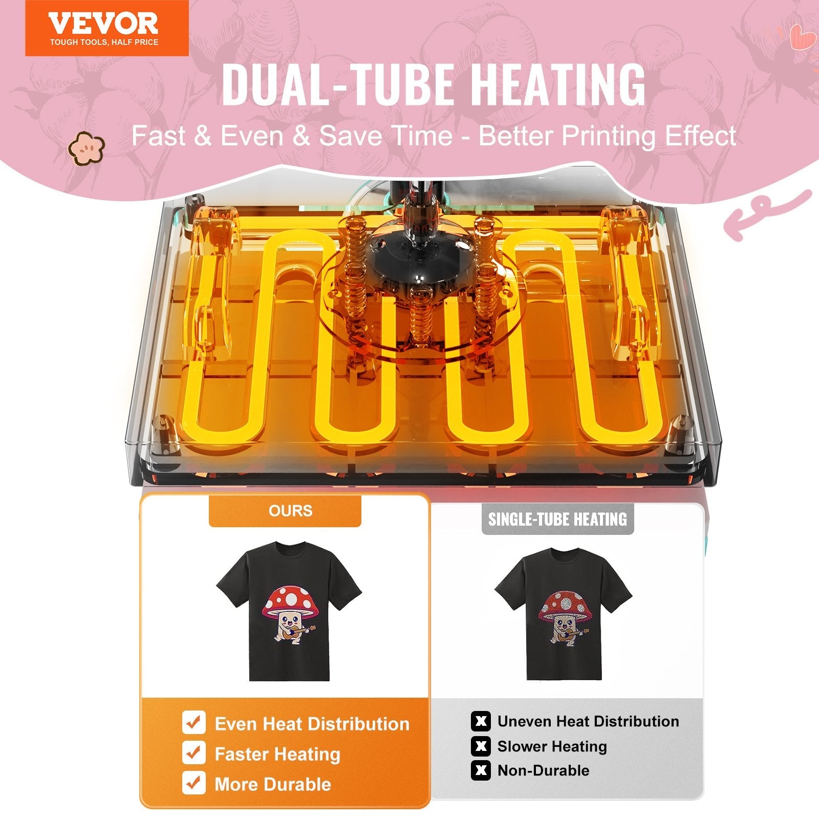 VEVOR Heat Press Machine 12x10in Heat Transfer Machine for T-Shirts Press Pink 