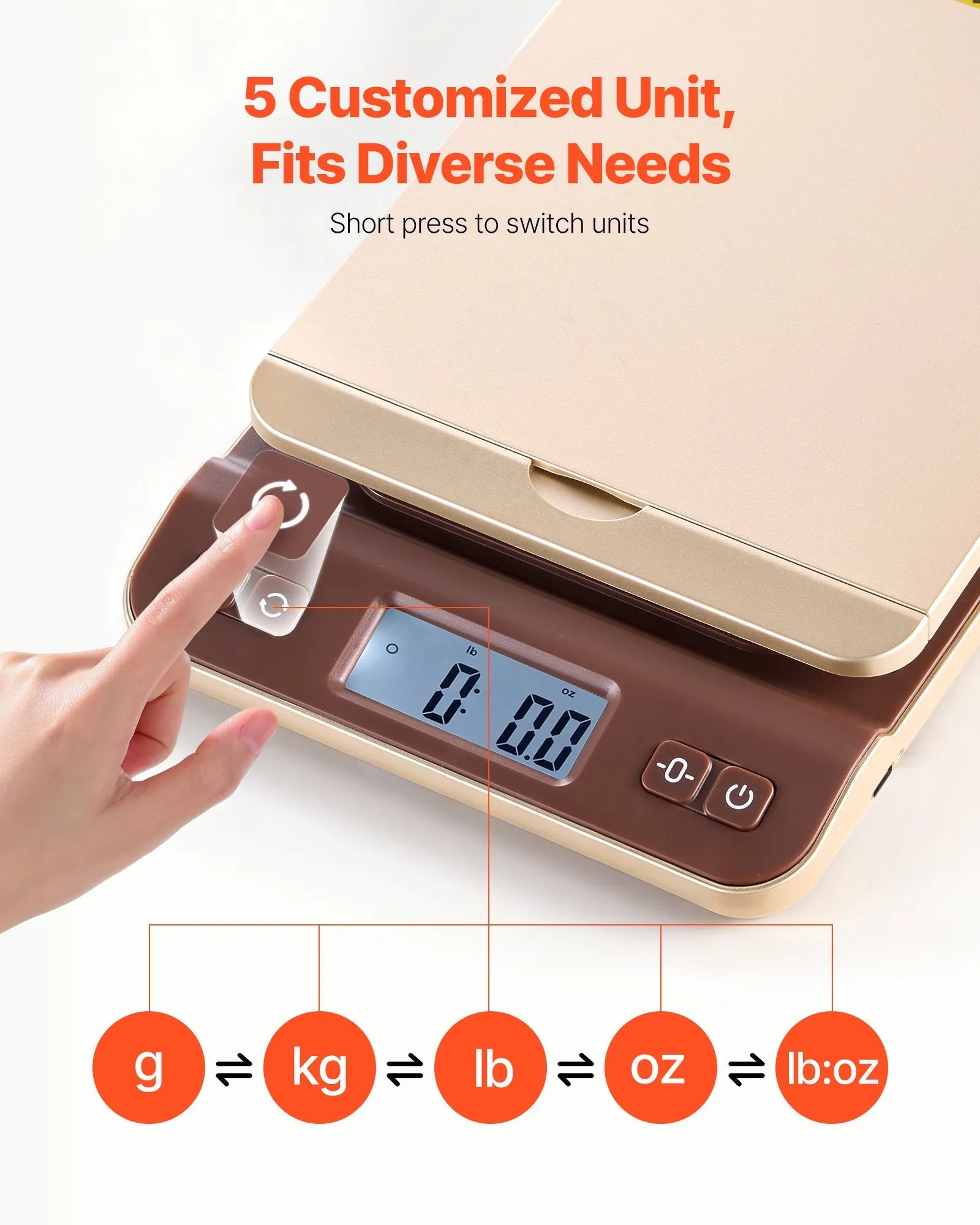 VEVOR Digital Shipping Postal Scale, 0.1 oz High Accuracy, 88 lbs Postal Scale with Hold/Tare/Auto-off Function, Flip Holder Design & Easy Calibration, Fit for Home and Office Use, Battery Included 