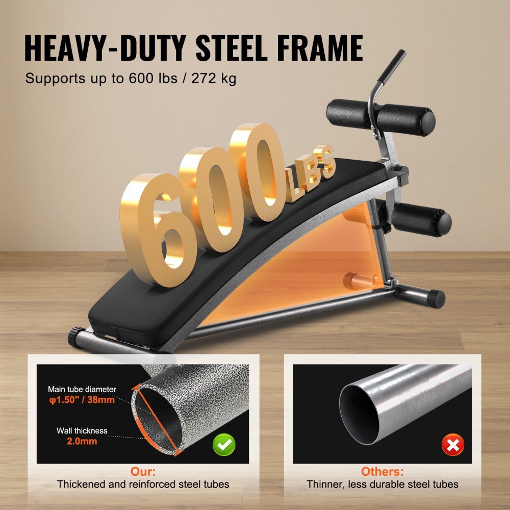 VEVOR Weight Bench Adjustable Situp Incline Bench for Home Gym Strength Training 