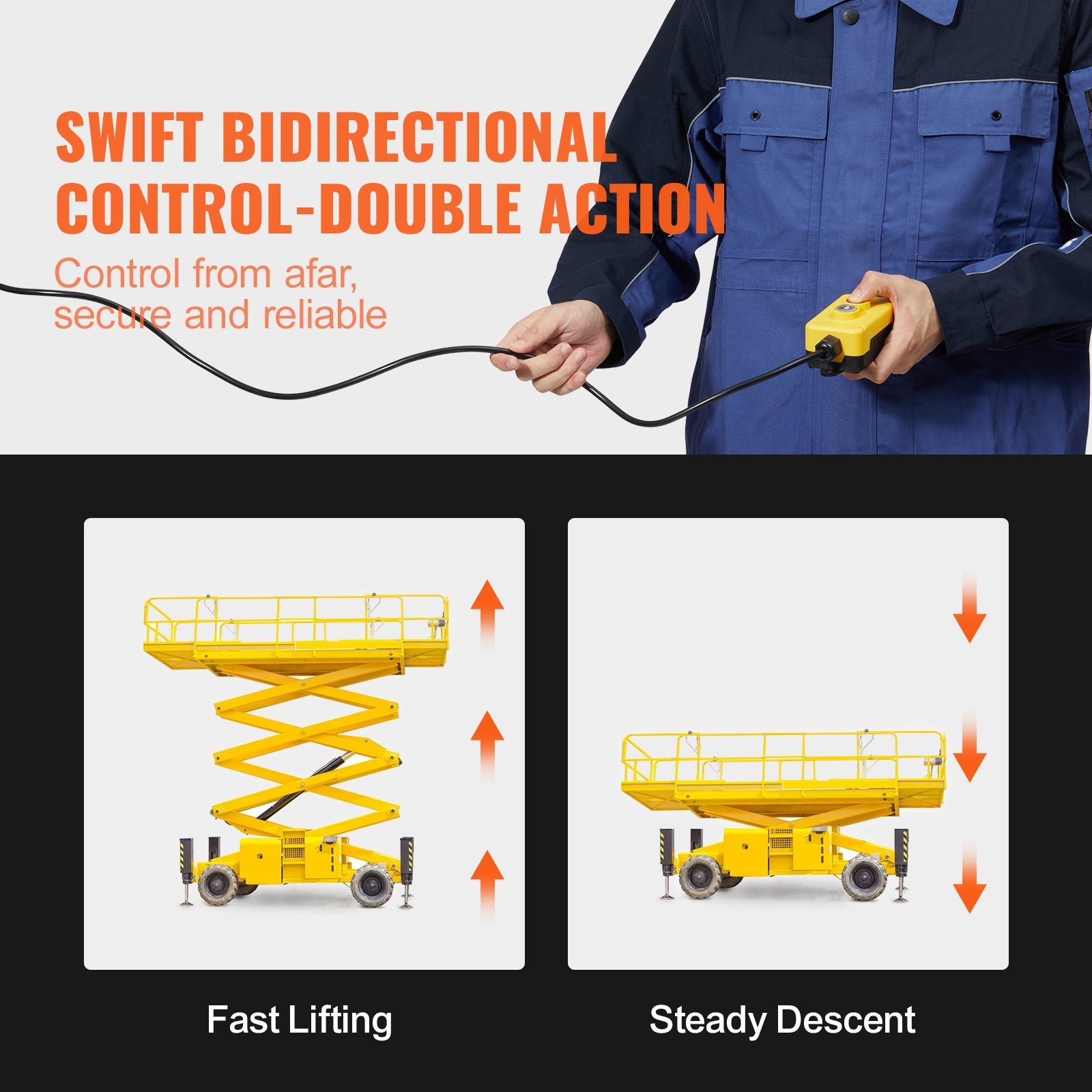 VEVOR Hydraulic Pump, 15 Quart Hydraulic Power Unit, Double Acting Dump Trailer Pump, 0.91 GPM Flow Rate, 3200 PSI Max Relief Pressure, DC 12V Hydraulic Pump for Dump Trailer Car Lifting 