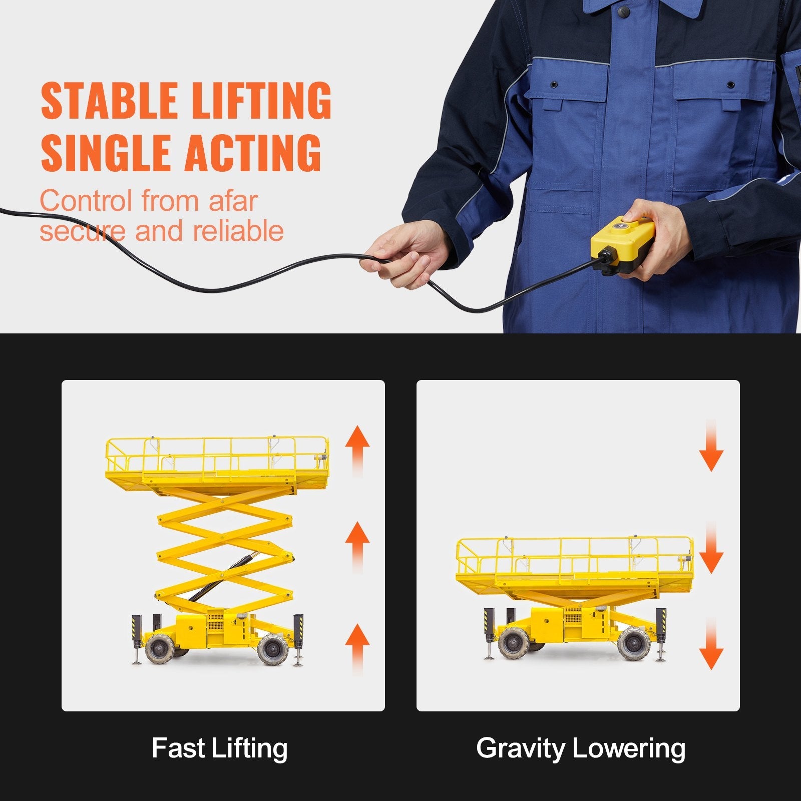 VEVOR Hydraulic Pump, 4 Quart Hydraulic Power Unit, Single Acting Dump Trailer Pump, 0.91 GPM Flow Rate, 3200 PSI Max Relief Pressure, DC 12V Hydraulic Pump for Dump Trailer Car Lifting 