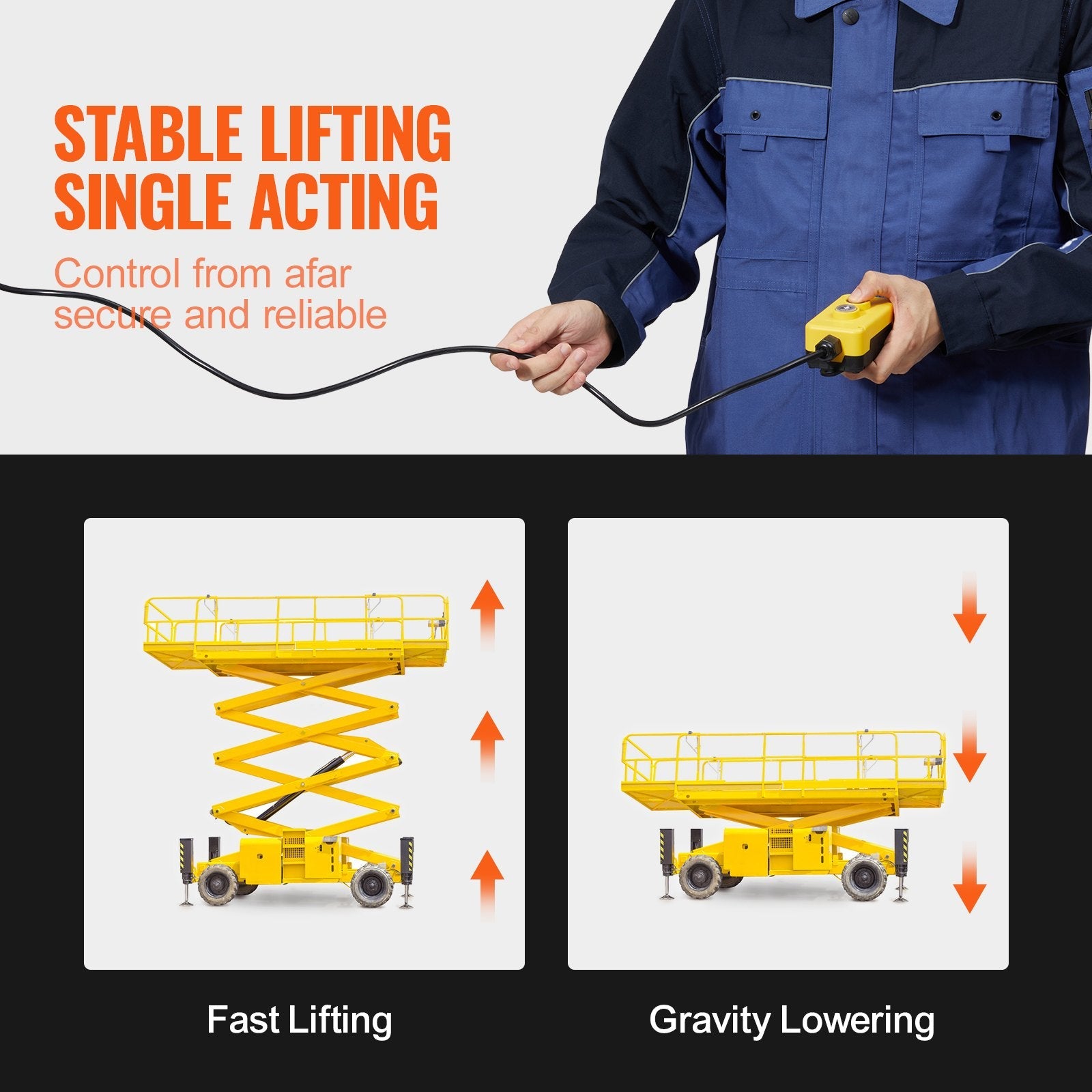 VEVOR Hydraulic Pump, 20 Quart Hydraulic Power Unit, Single Acting Dump Trailer Pump, 0.91 GPM Flow Rate, 3200 PSI Max Relief Pressure, DC 12V Hydraulic Pump for Dump Trailer Car Lifting 