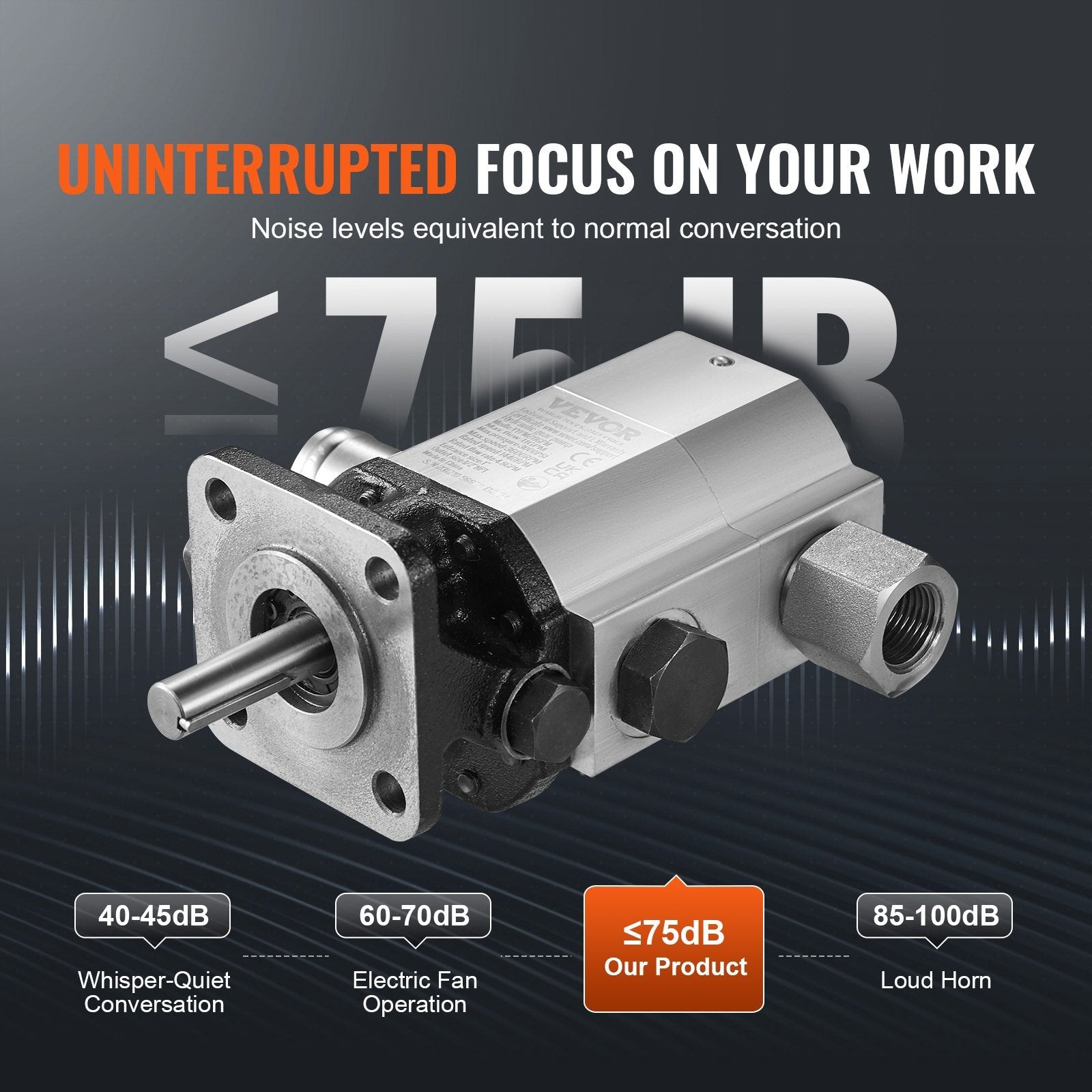 VEVOR Hydraulic Log Splitter Pump, 11GPM, 2 Stage 3000PSI Wood Log Splitter Pump, 1'' Inlet 1/2'' NPT Outlet 3600 RPM Aluminum Hydraulic Gear Pump, for Small Engine Mounting Log Splitters Snowplow 