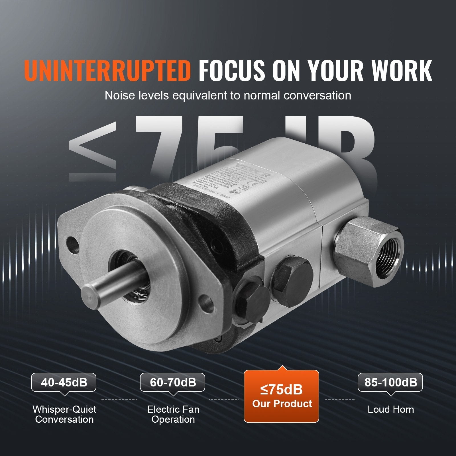 VEVOR Hydraulic Log Splitter Pump, 22GPM, 2 Stage 4000PSI Wood Log Splitter Pump, 1'' Inlet 3/4'' NPT Outlet 3600 RPM Aluminum Hydraulic Gear Pump, for Small Engine Mounting Log Splitters Snowplow 