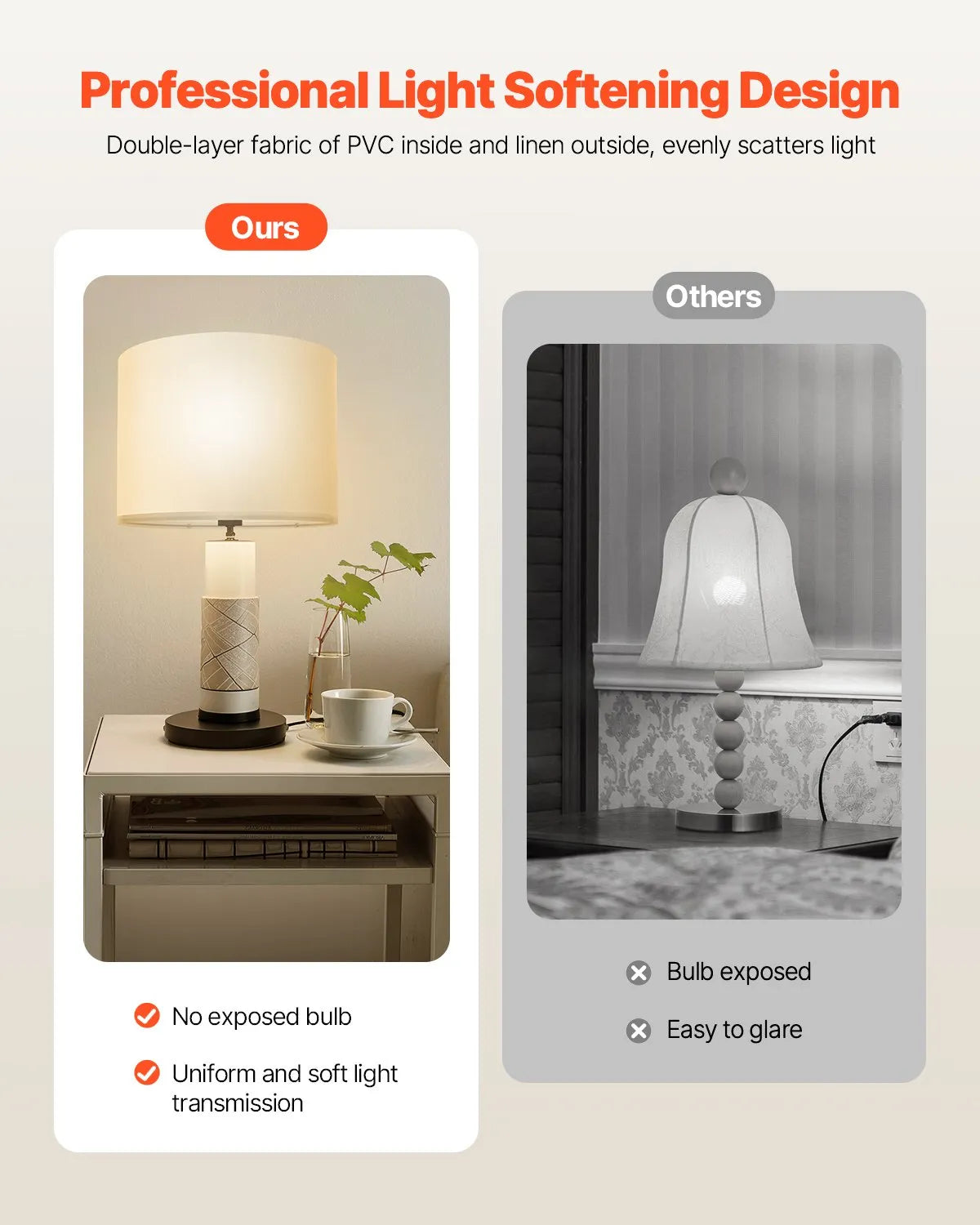 VEVOR Drum Lamp Shade 2 Set 13 x 13 x 10 in Medium Round Lampshade (Off-white)