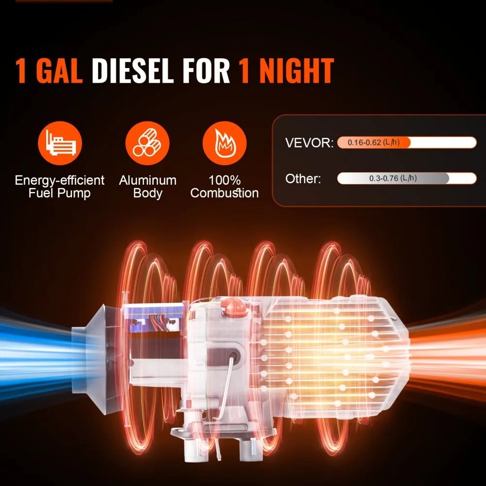 12V 8KW Diesel Air Heater with LCD Display, Remote Control and 10L Fuel Tank