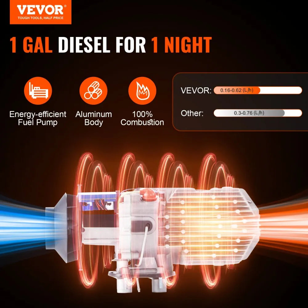 VEVOR 12V 8KW Diesel Heater, Portable Diesel Air Heater with LCD & Remote Control, 10L Fuel Tank, Rapid Heating for RV, Camper, Trailer, Van, and Boat 