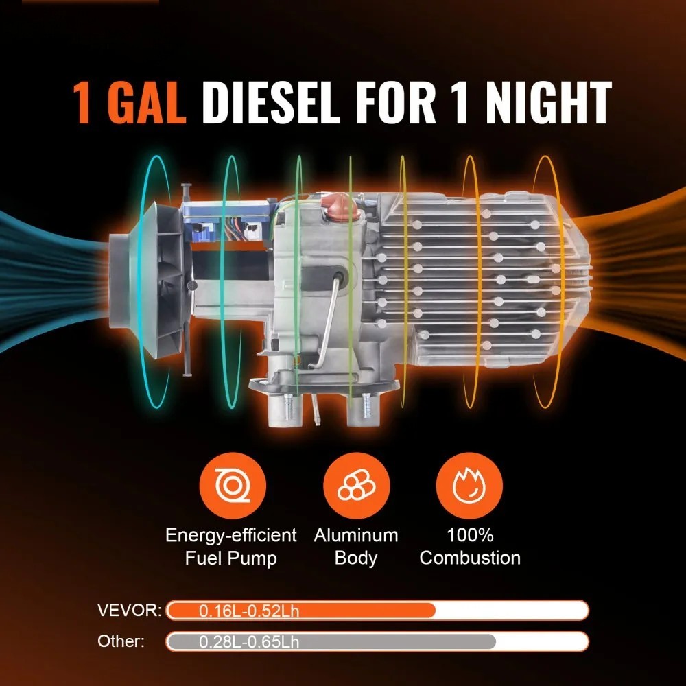 12V 5KW All-in-One Diesel Air Heater with Remote Control and LCD Display