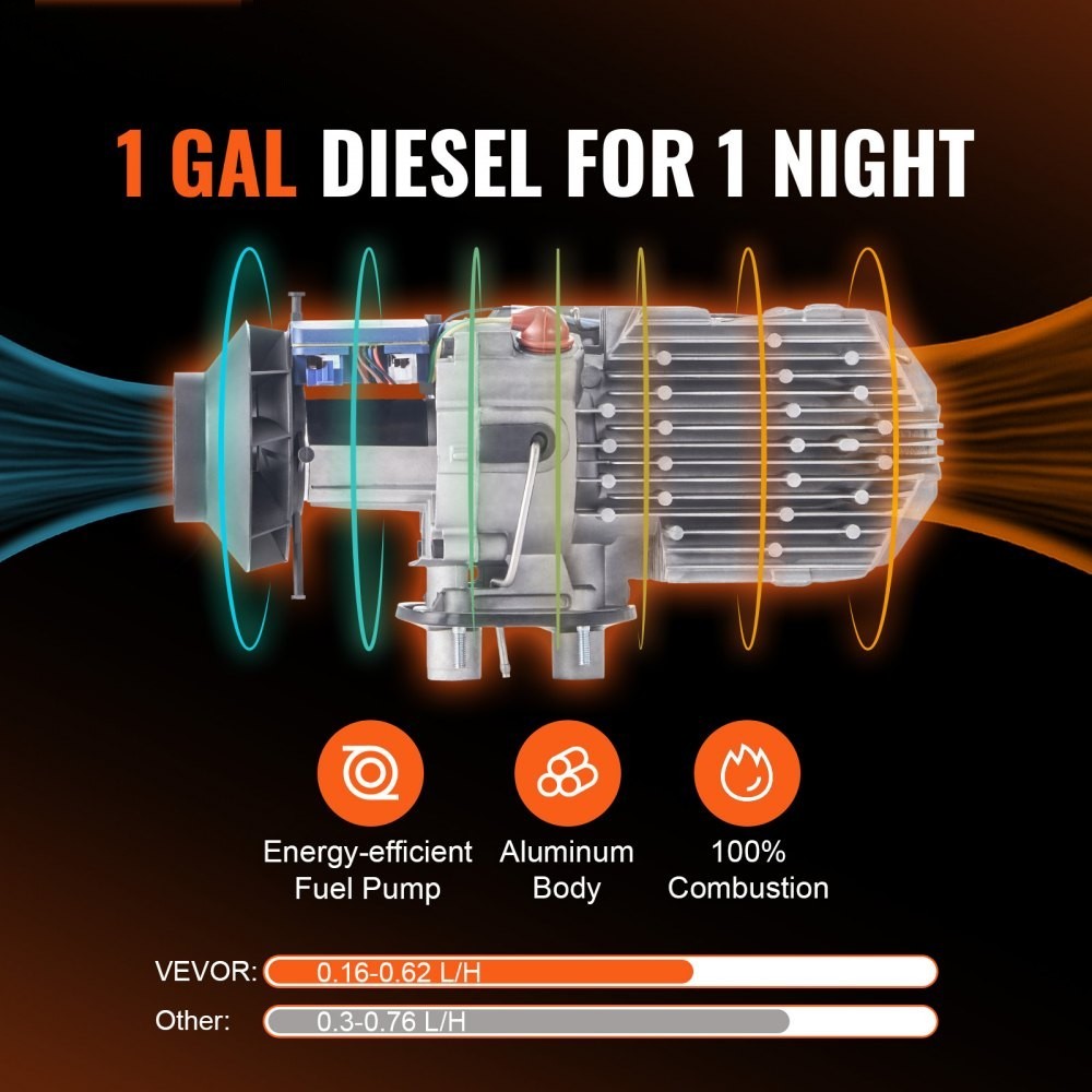 Portable 8KW Diesel Air Heater with App Control, Remote and Altitude Adjustment