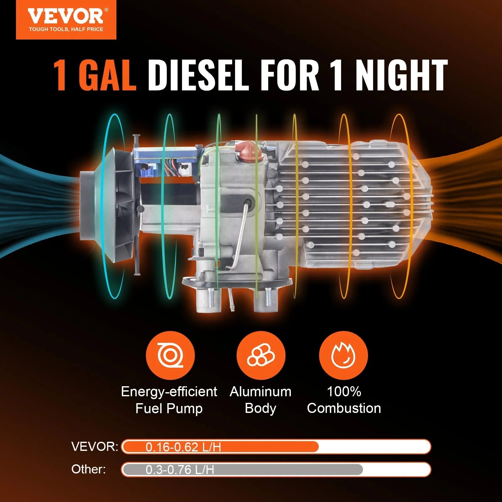 VEVOR 12V 8KW Diesel Air Heater, All-in-One Portable Diesel Heater with LCD Display & Remote Control, 5L Fuel Tank, Rapid Heating for RV, Camper, Trailer, Van, and Boat 