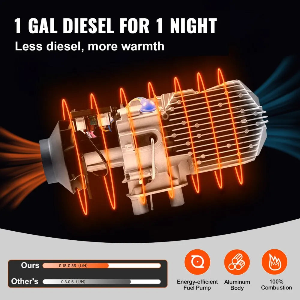 8KW 12V Diesel Air Parking Heater with Black LCD Switch and Remote Control