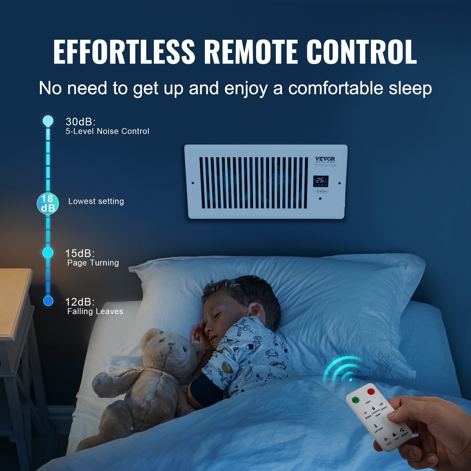 VEVOR Register Booster Fan, Quiet Vent Booster Fan Fits 4” x 10” Register Holes, with Remote Control and Thermostat Control, Adjustable Speed for Heating Cooling Smart Vent, White 