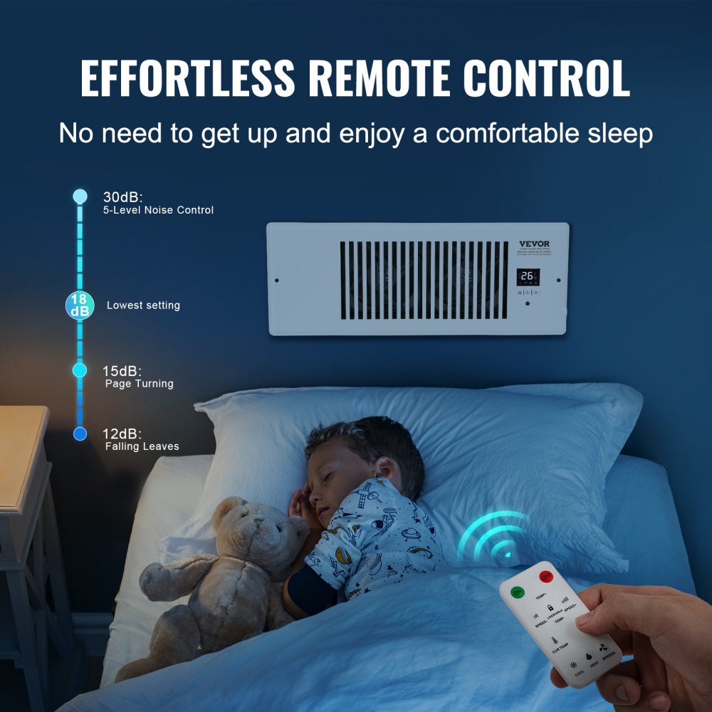 VEVOR Register Booster Fan, Quiet Vent Booster Fan Fits 4” x 12” Register Holes, with Remote Control and Thermostat Control, Adjustable Speed for Heating Cooling Smart Vent, White 