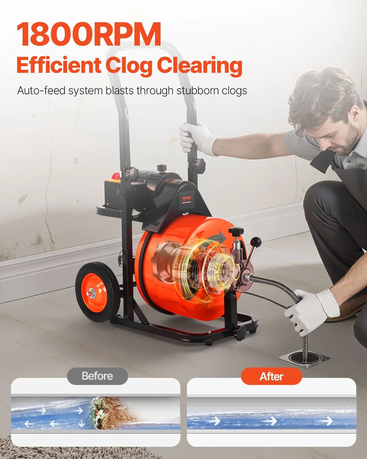 VEVOR Drain Cleaner Machine 100 Ft X 1/2 Inch, Sewer Snake Machine Auto Feed, Drain Cleaning Machine with 4 Cutter & Air-activated Foot Switch for 1" to 4" Pipes