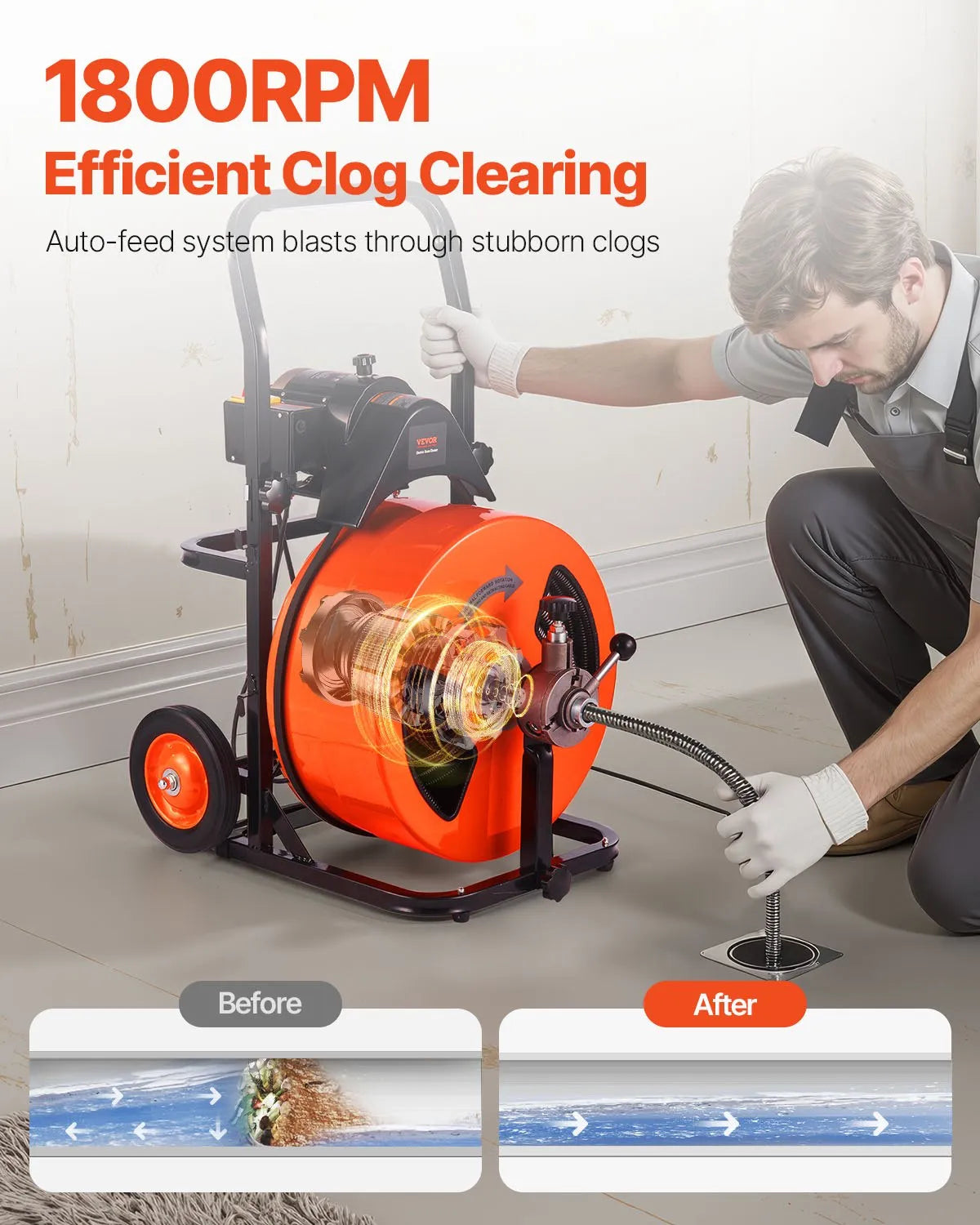 VEVOR Drain Cleaning Machine 100FT x 3/4 Inch, Sewer Snake Machine Auto Feed, Drain Auger Cleaner with 4 Cutter & Air-Activated Foot Switch for 1" to 4" Pipes
