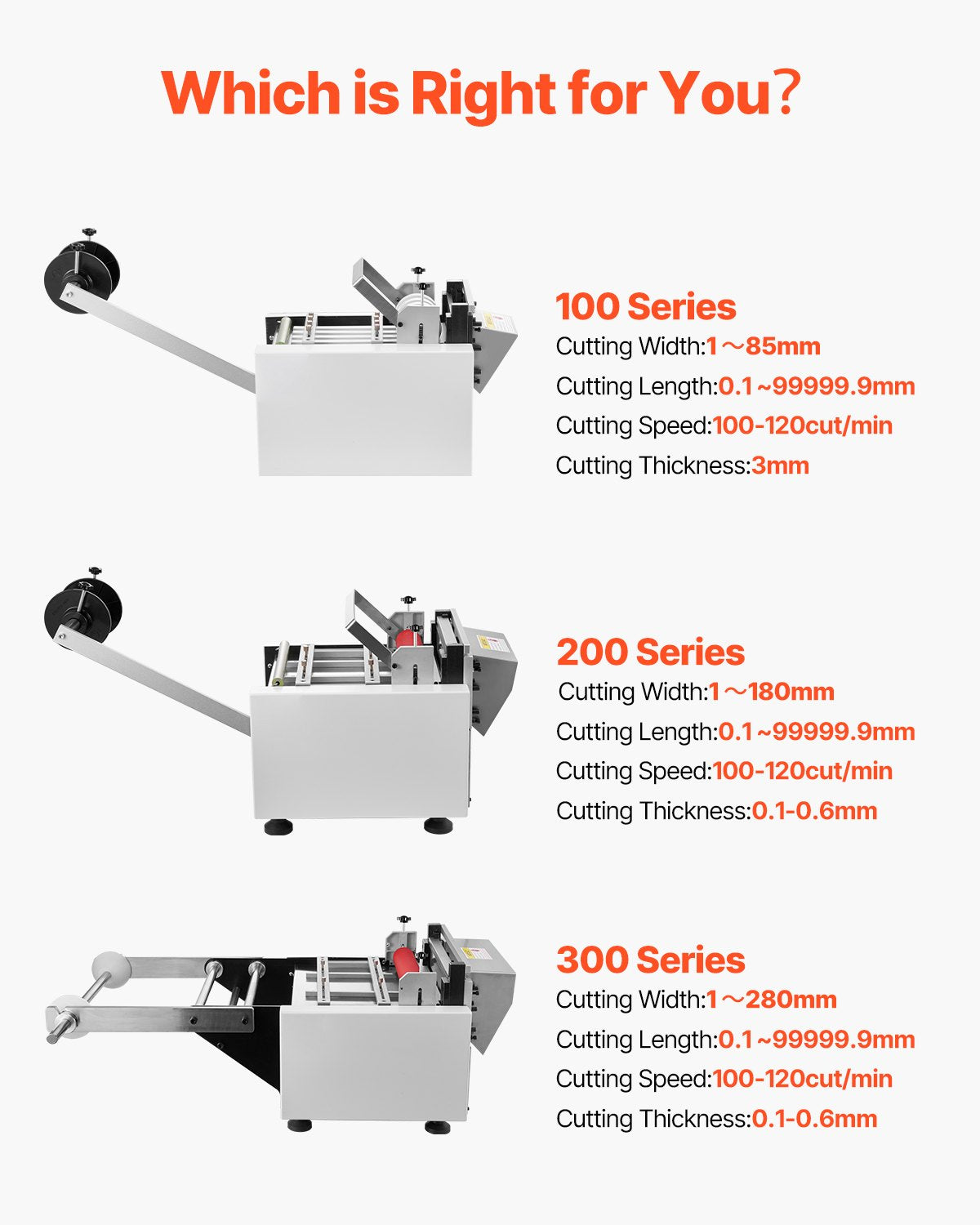 VEVOR Auto Heat-Shrink Tube Cutter High Speed Cable Pipe Cutter Cutting Machine 
