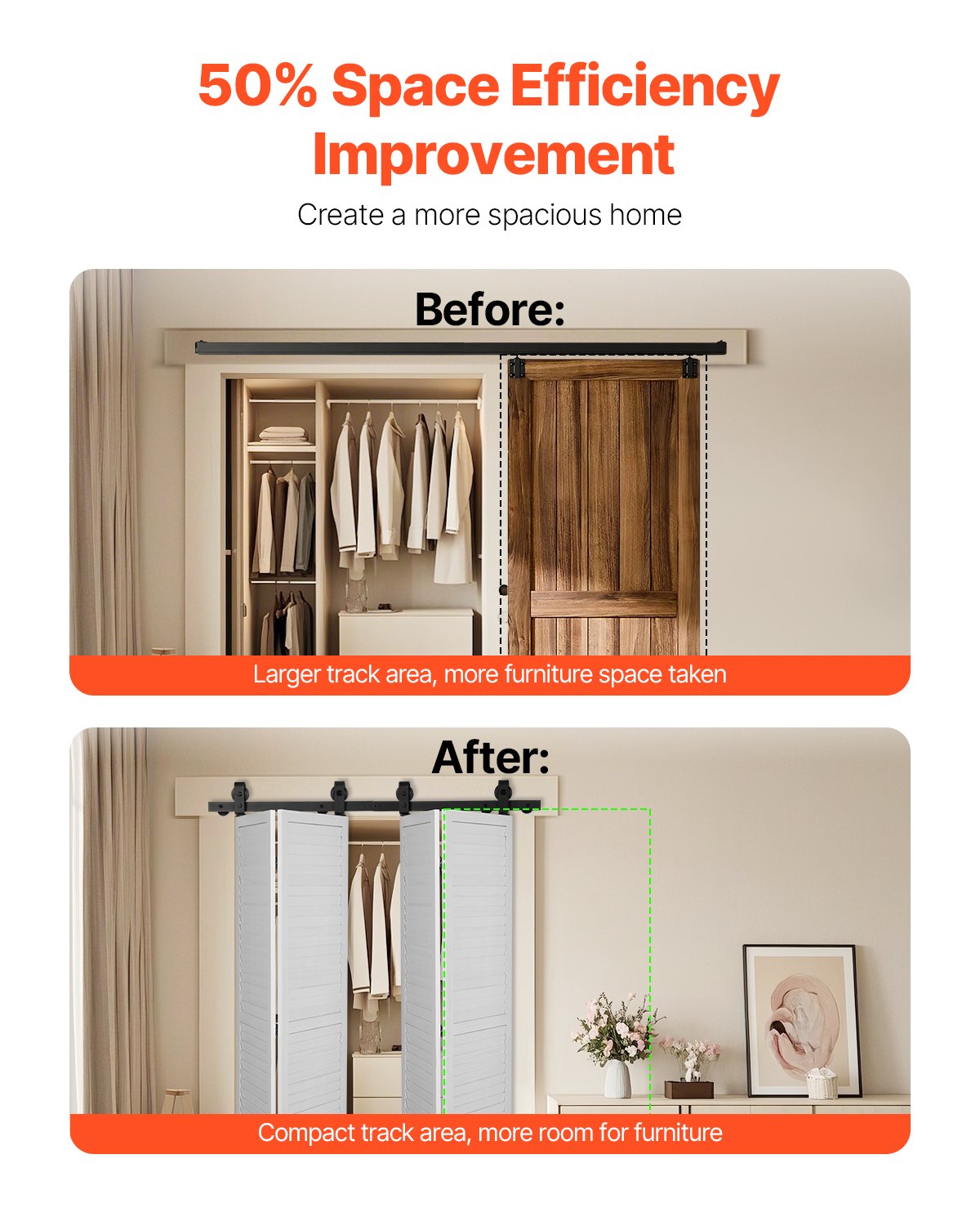 VEVOR Bi-Folding Sliding Barn Door Hardware Track Kit 52" for Four 12" Doors 