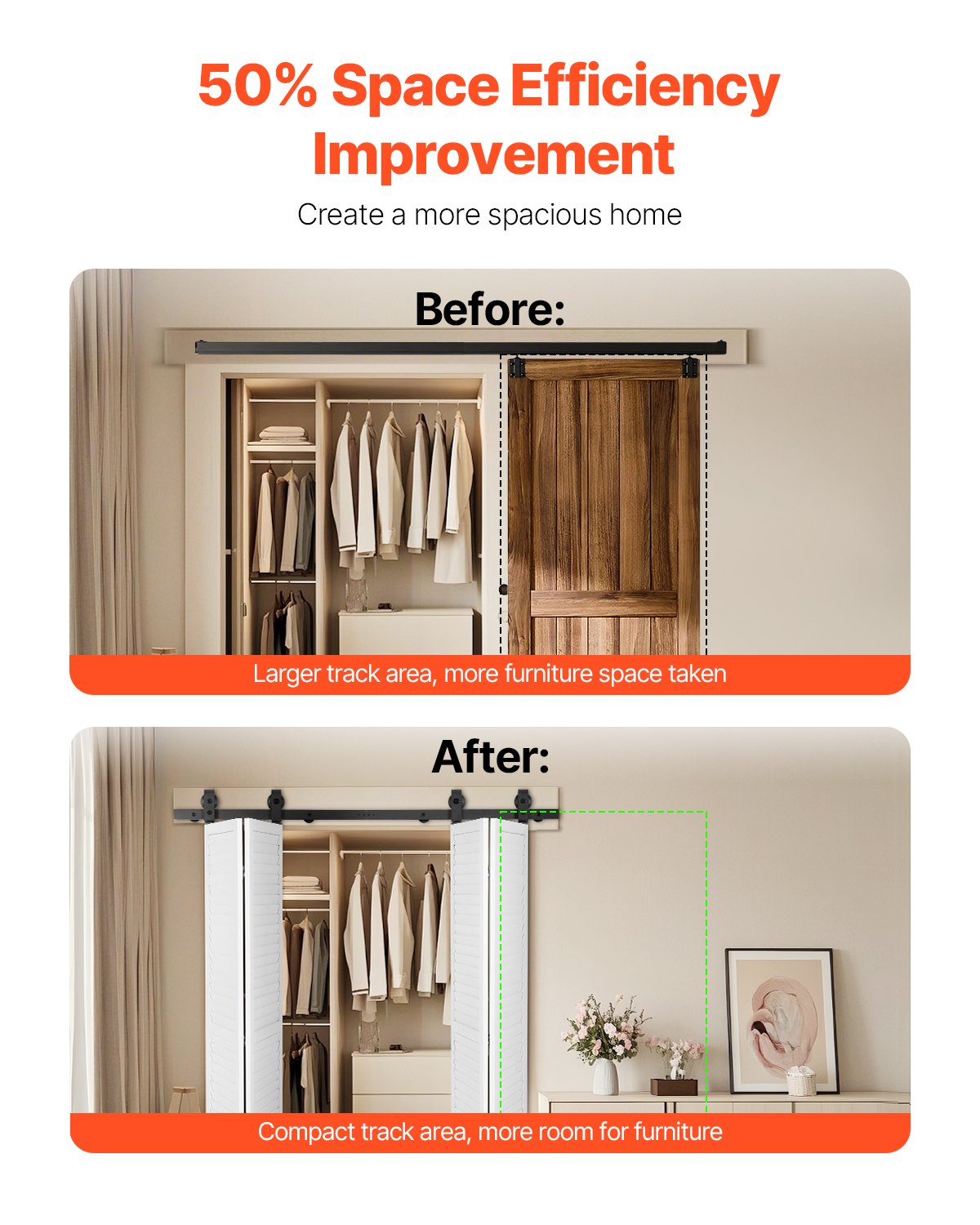 VEVOR Bi-Folding Sliding Barn Door Hardware Track Kit 60" for Four 14" Doors 