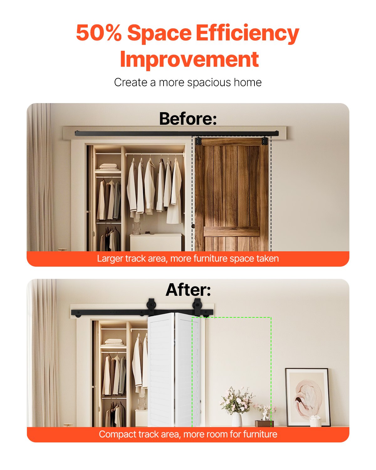 VEVOR Bi-Folding Sliding Barn Door Hardware Track Kit 40" for Two 18" Doors 