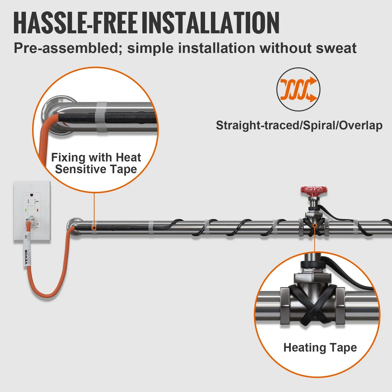 VEVOR Self-Regulating Pipe Heating Cable, 30-feet 5W/ft Heat Tape for Pipes Freeze Protection, Protects PVC Hose, Metal and Plastic Pipe from Freezing, 120V