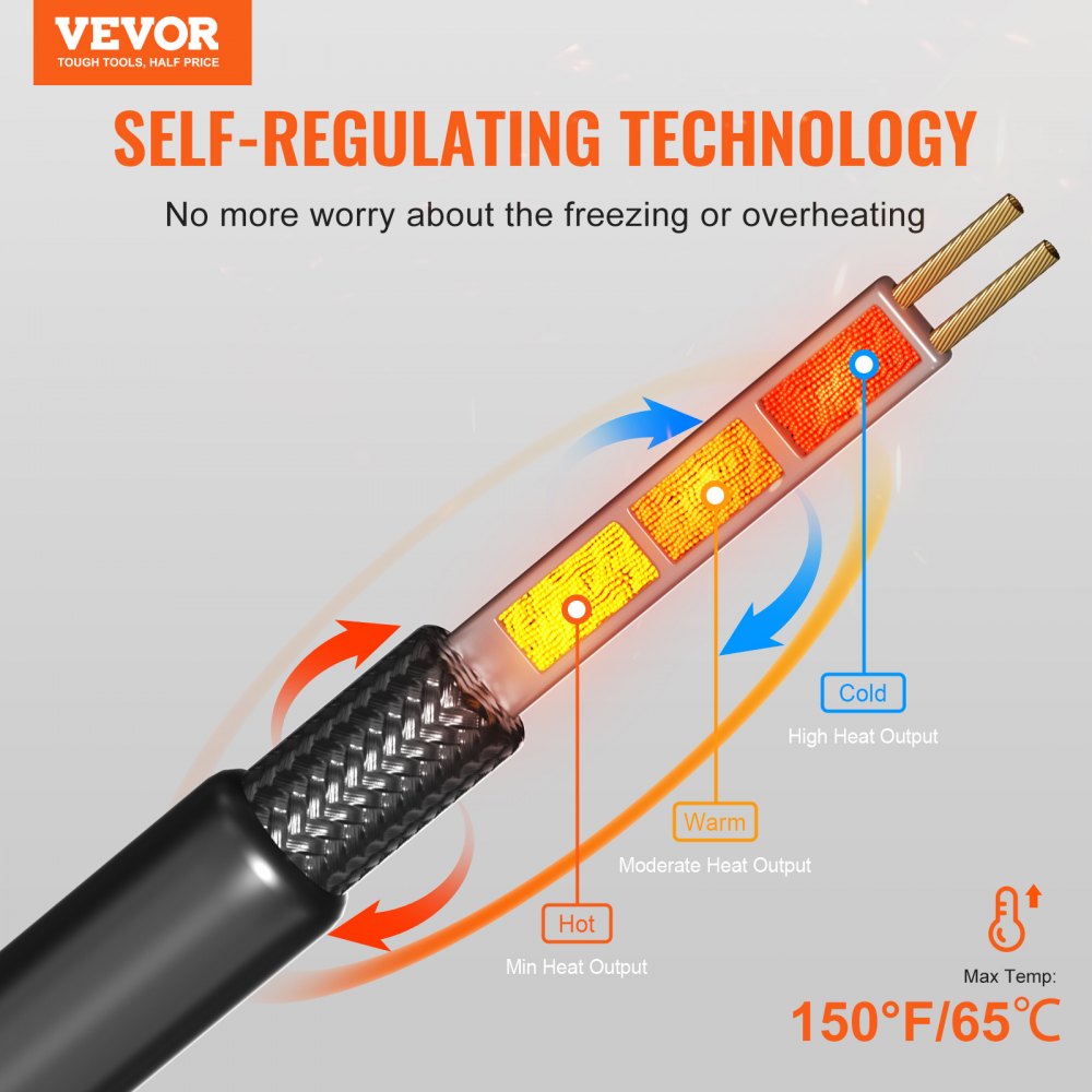 VEVOR Self-Regulating Pipe Heating Cable 24FT 5W/FT Heat Tape for Pipes Roof 