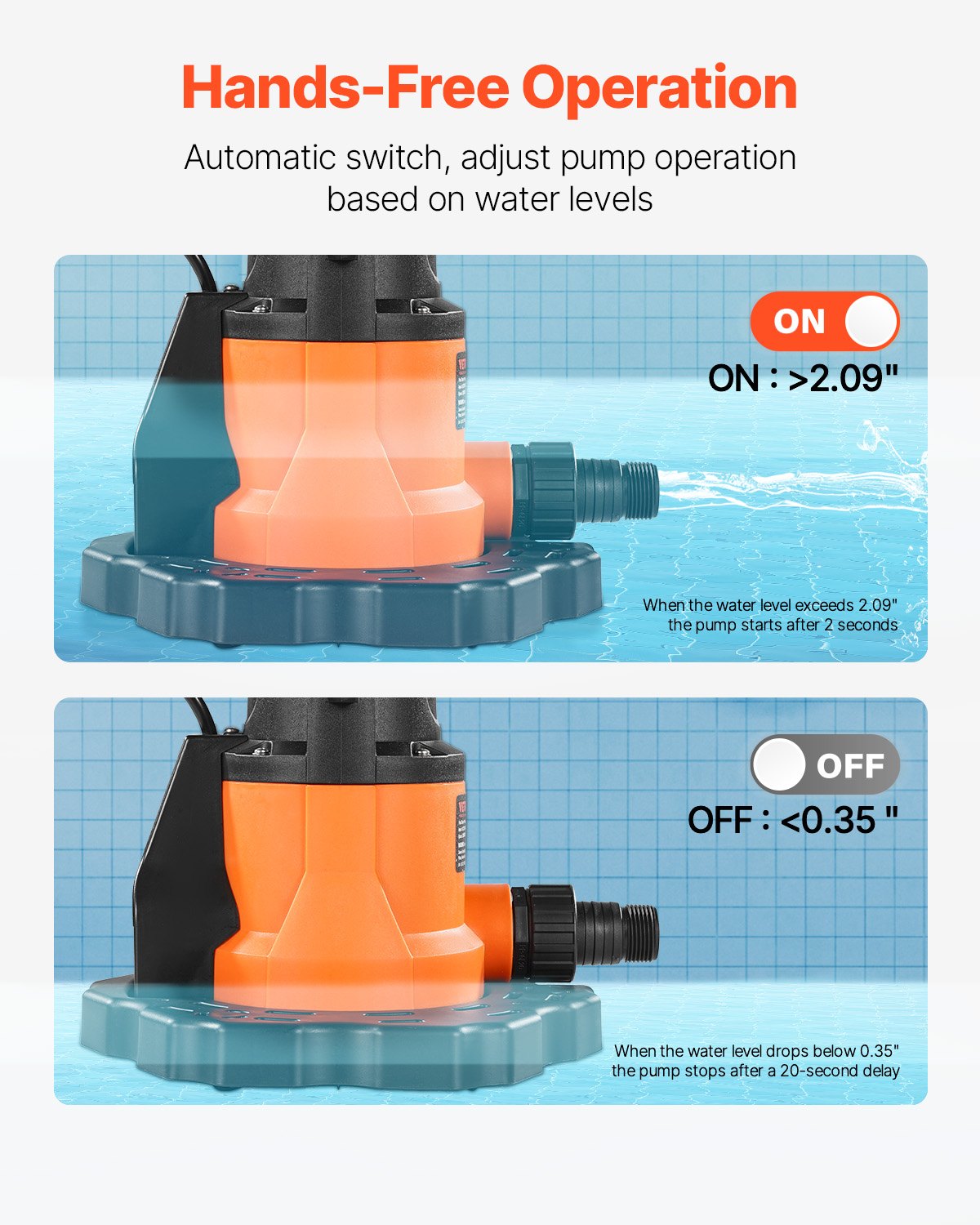 VEVOR Automatic Pool Cover Pump Submersible Swimming 0.66 HP 3200 GPH 25 ft Cord 