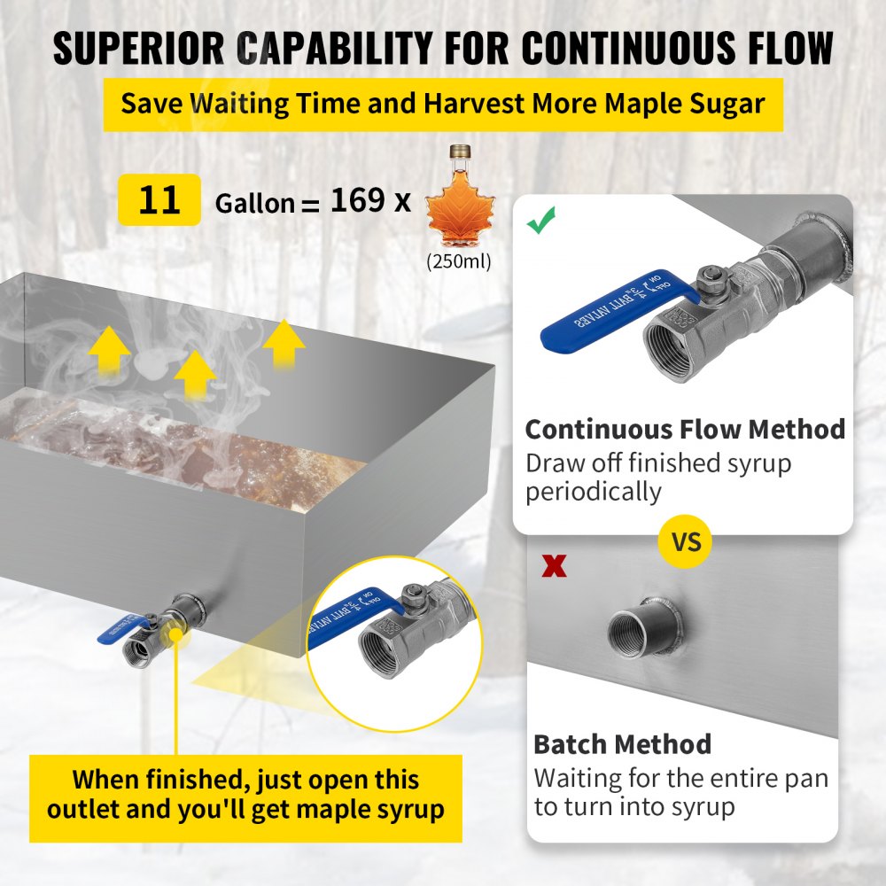 VEVOR Maple Syrup Evaporator Pan 24x18x6 Inch Stainless Steel Maple Syrup Boiling Pan for Boiling Maple Syrup 