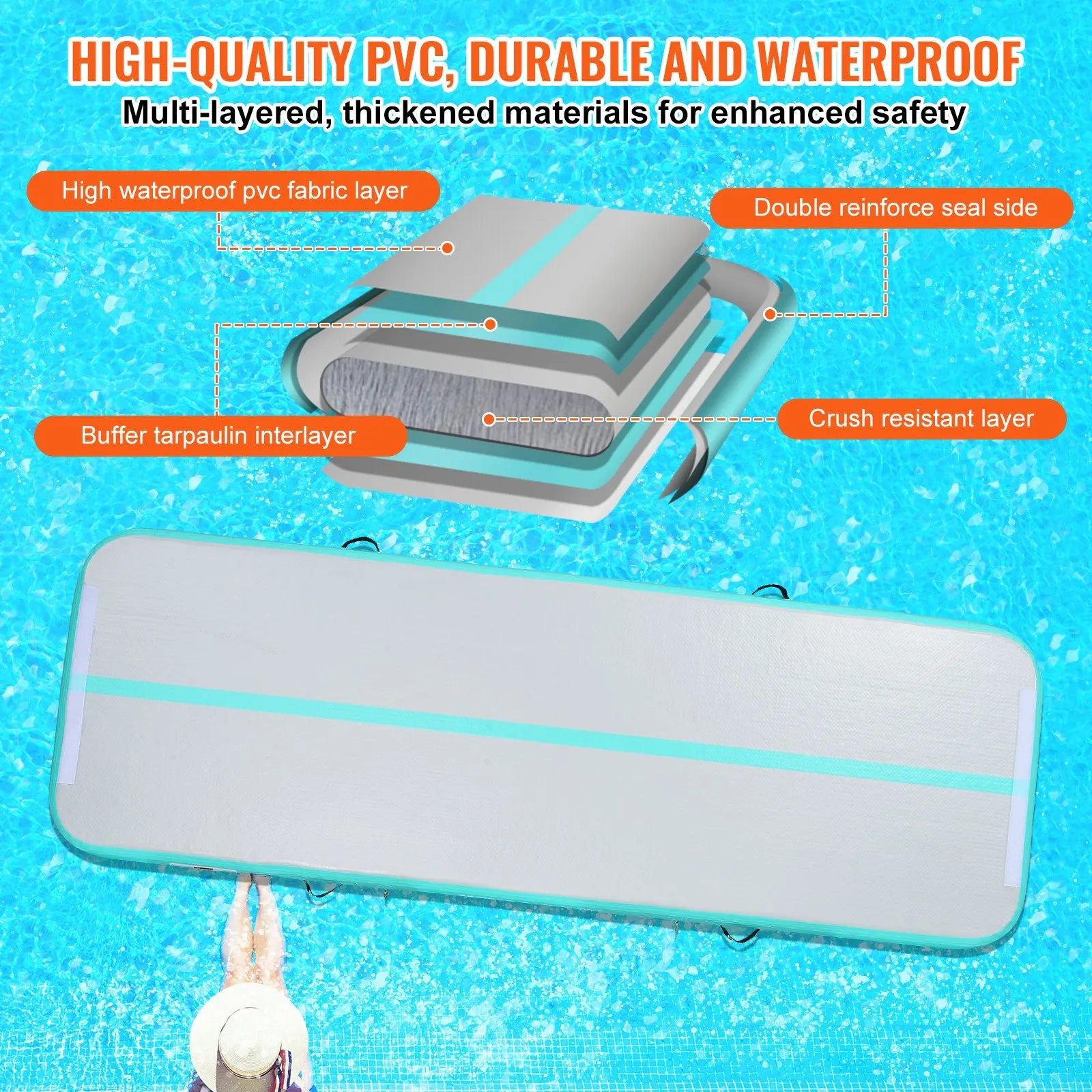 VEVOR Gymnastics Air Mat, 4 inch Thickness Inflatable Gymnastics Tumbling Mat, Tumble Track with Electric Pump, Training Mats for Home Use/Gym/Yoga/Cheerleading/Beach/Park/Water, 10 ft, Mint Green