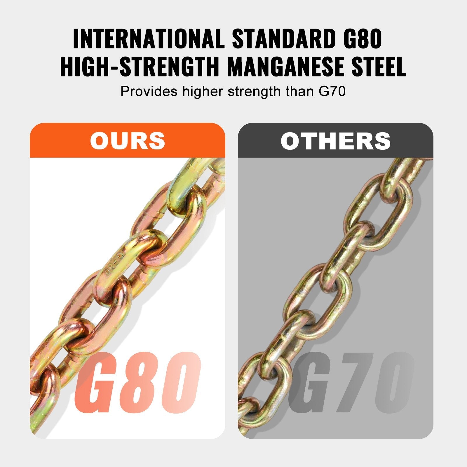 VEVOR Binder Chain G80 Tie Down Tow Chain with Hook 3/8" x 2.9' 2 Pack 7100 lbs 