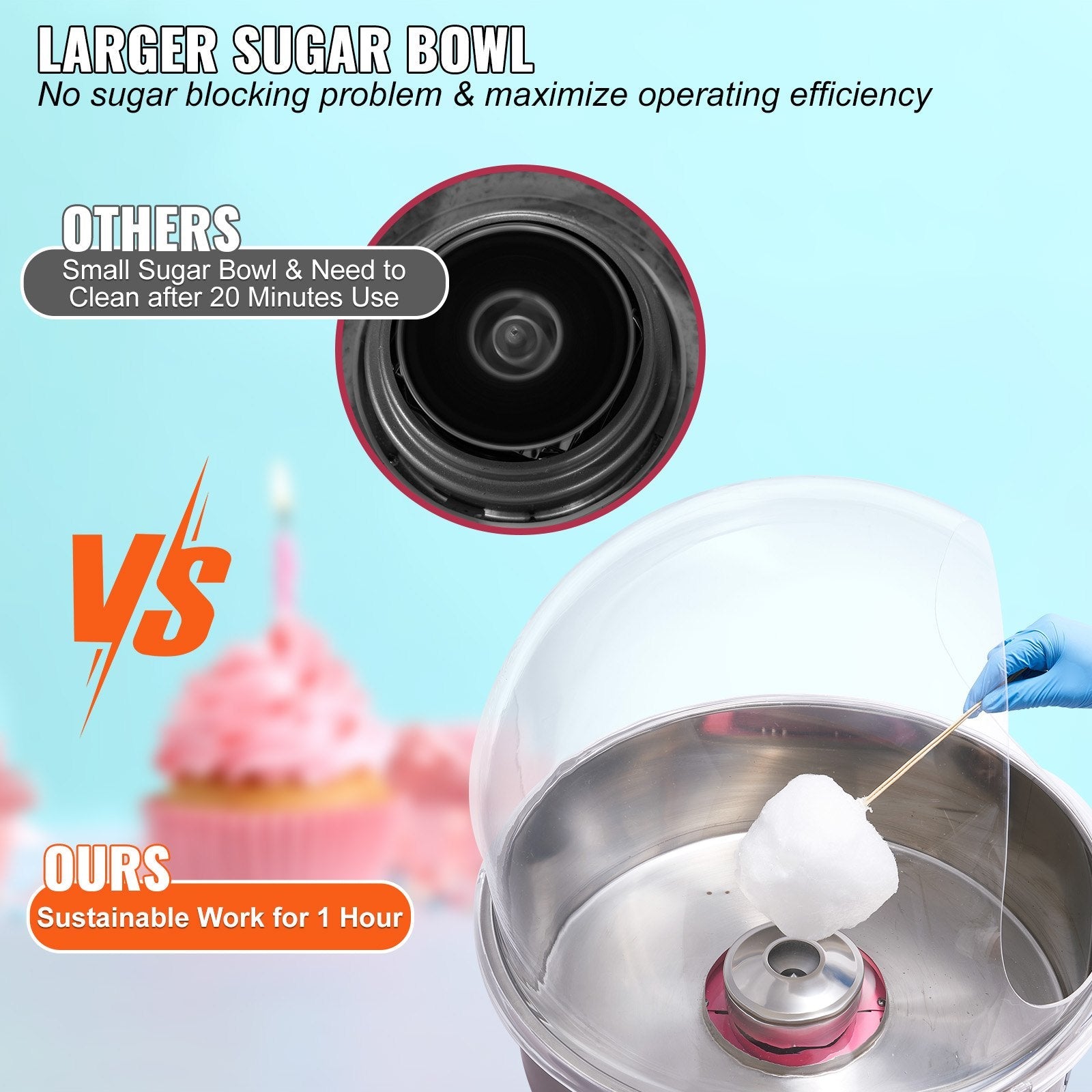 VEVOR Electric Cotton Candy Machine, 1000W Candy Floss Maker, Commercial Cotton Candy Machine with Stainless Steel Bowl, Sugar Scoop, and Cover, Perfect for Home Kids Birthday, Family Party Pink 