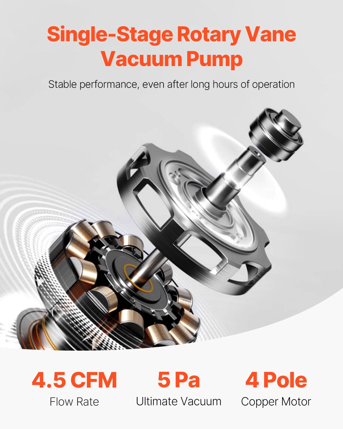 VEVOR 4.5 CFM HVAC Single Stage Rotary Vane Vacuum Pump and Manifold Gauge Kit 
