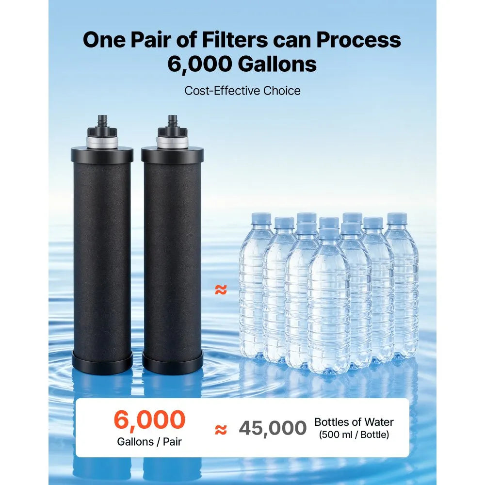 Gravity-Fed Water Filter System 3.25 Gallon | 304 Stainless Steel Countertop Water Filtration System with Stand & Filters