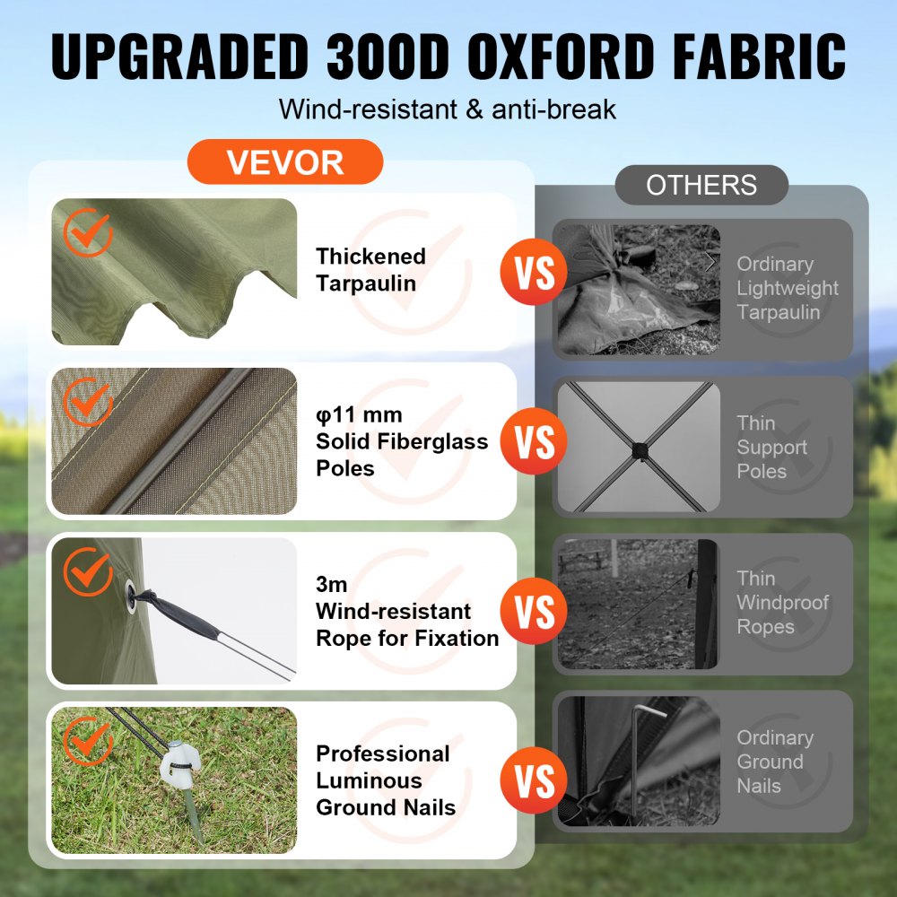 VEVOR Pop Up Gazebo Tent, Pop-Up Screen Tent 6 Sided Canopy Sun Shelter with 6 Removable Privacy Wind Cloths & Mesh Windows, 12x12FT Quick Set Screen Tent with Mosquito Netting, Army Green 