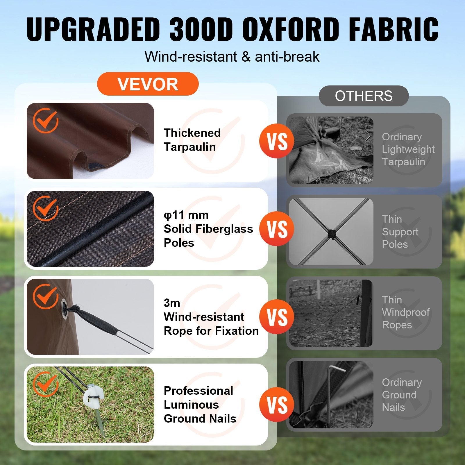 VEVOR Pop Up Gazebo Tent, Pop-Up Screen Tent 6 Sided Canopy Sun Shelter with 6 Removable Privacy Wind Cloths & Mesh Windows, 12.5x12.5FT Quick Set Screen Tent with Mosquito Netting, Brown 