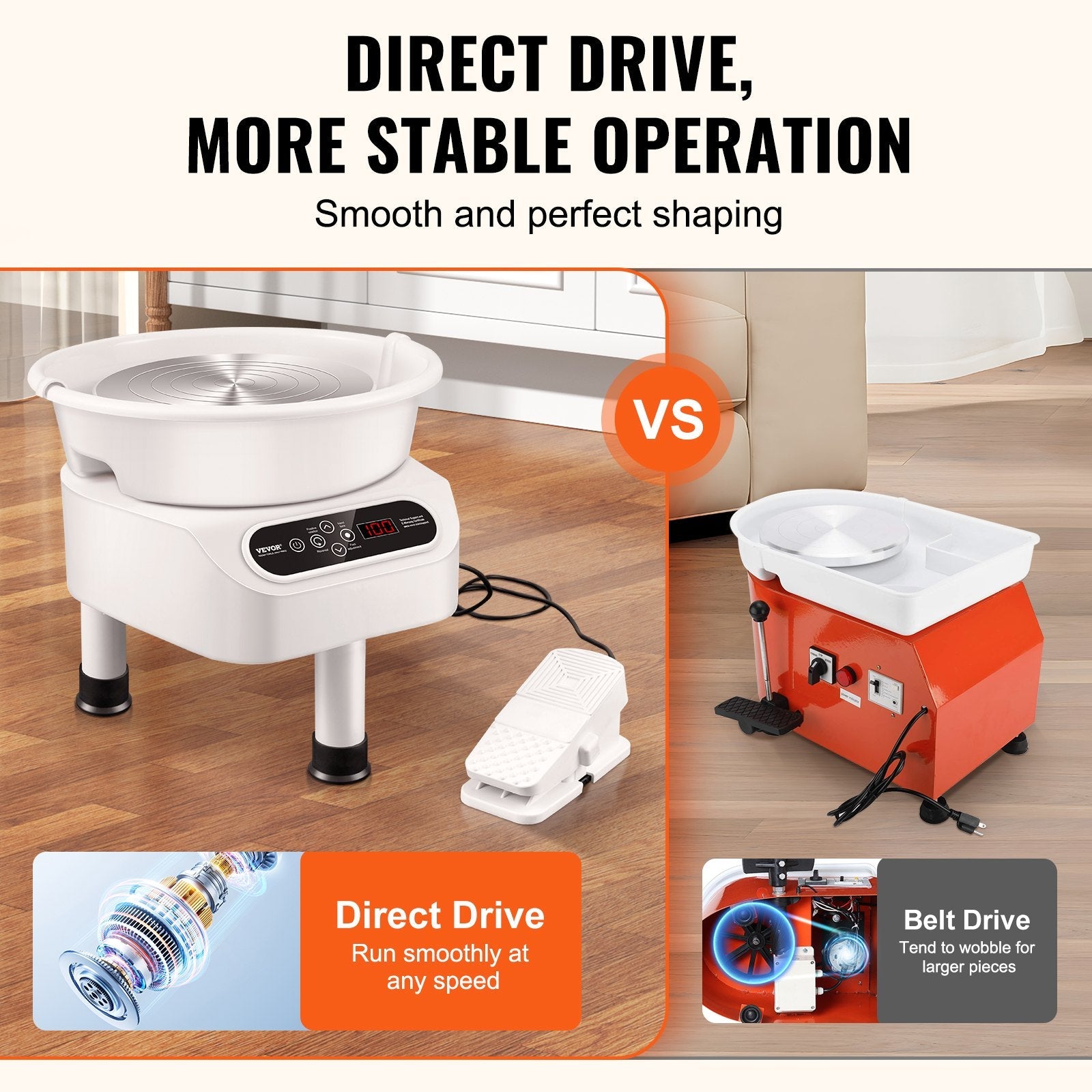 VEVOR Pottery Wheel, 10 inch Pottery Forming Machine, 350W Electric Wheel for Pottery with Foot Pedal and LCD Touch Screen, Direct Drive Ceramic Wheel with 3 Support Legs for DIY Art Craft, White 