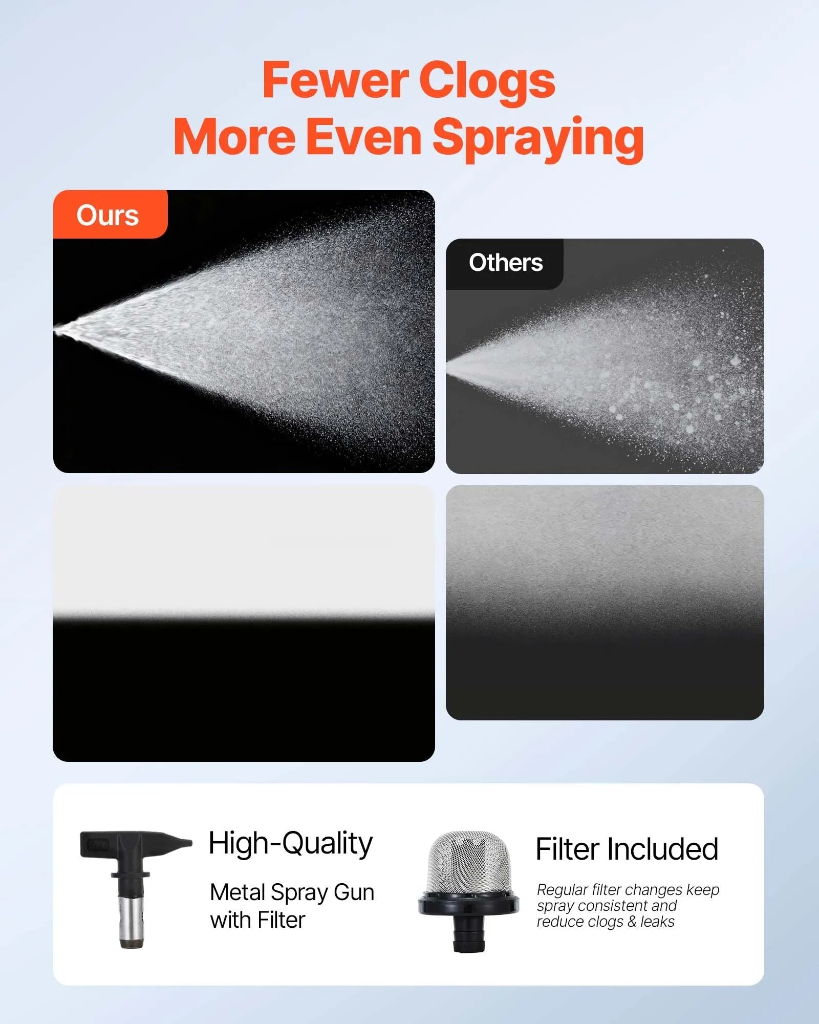 VEVOR Stand Airless Paint Sprayer, 650W, 3000PSI High Pressure Airless Sprayer with Cart, Cleaning Brush, Hose, Extension Rod, Nozzles, Electric Spray Paint Machine for House Exterior and Interior 