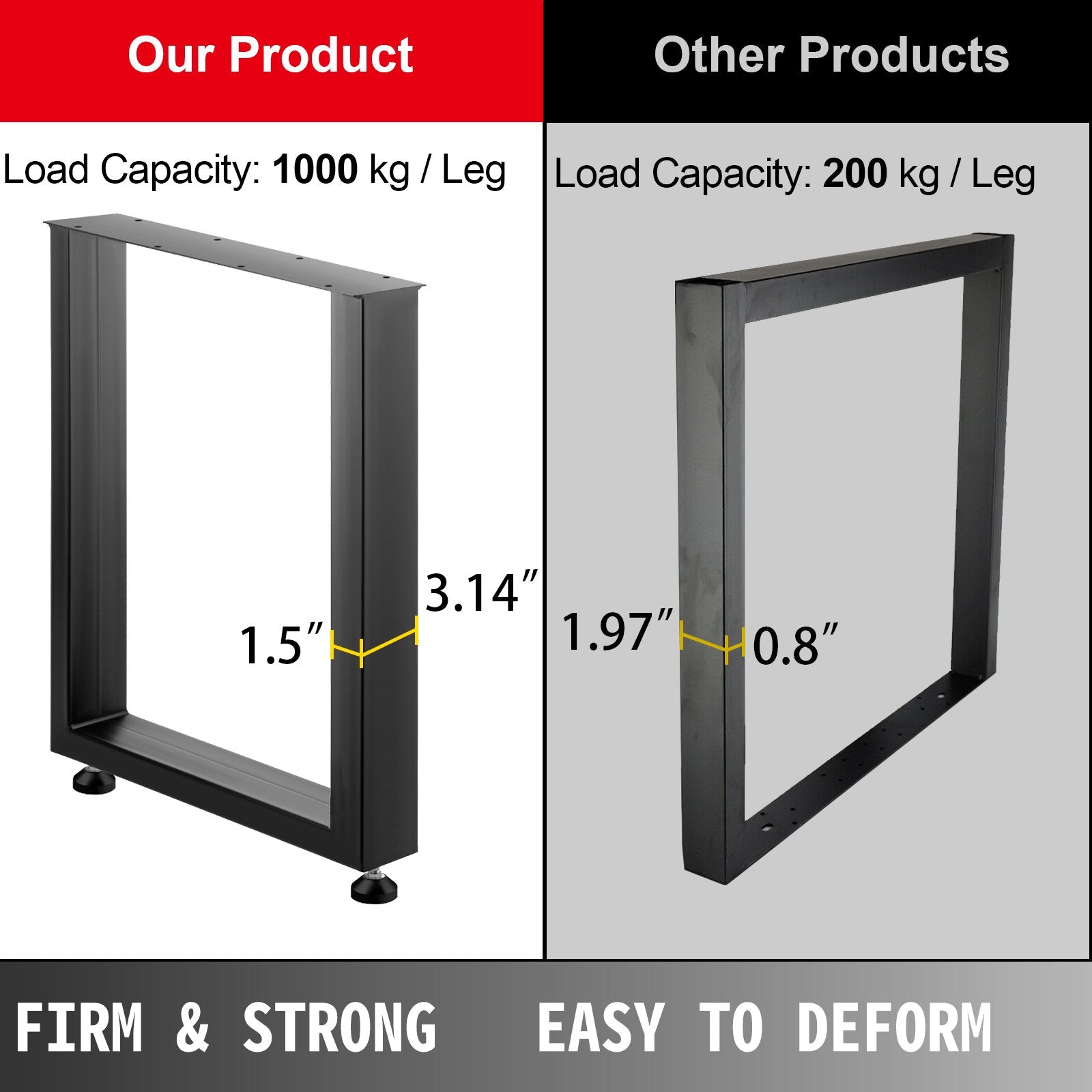 VEVOR Black Metal Table Legs Set of 2 Steel Table Legs 28x23 Inch Dining Table Legs Office Table Legs Computer Desk Legs Steel Bench Legs Country Style Table Legs DIY Furniture Legs 