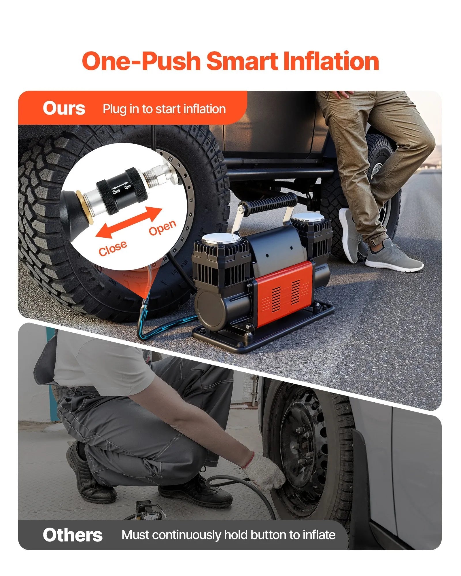 VEVOR Dual-Cylinder Heavy Duty Air Compressor, 10.6CFM Portable Tire Inflator, 12V 150PSI Offroad Air Pump with Digital Pressure Gauge & Adapters for Truck Car SUV 4 x 4 Vehicle RV 