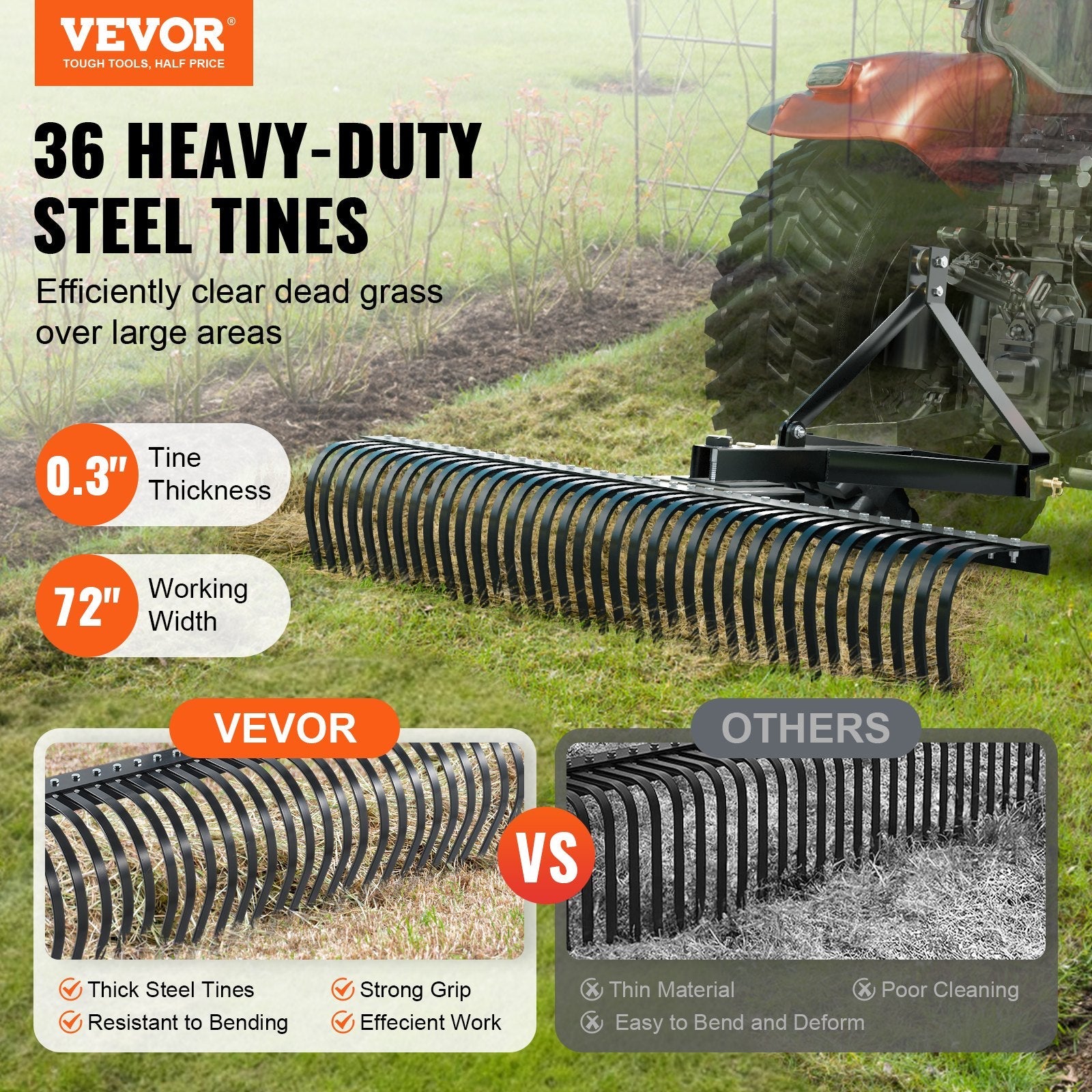 VEVOR Tow Behind Dethatcher, 72-inch Tow Dethatcher with 36 Steel Tines, 3-Point Lawn Dethatcher Rake with Attachments for Tractor, Landscape Rake for Garden, Farm, Grass 
