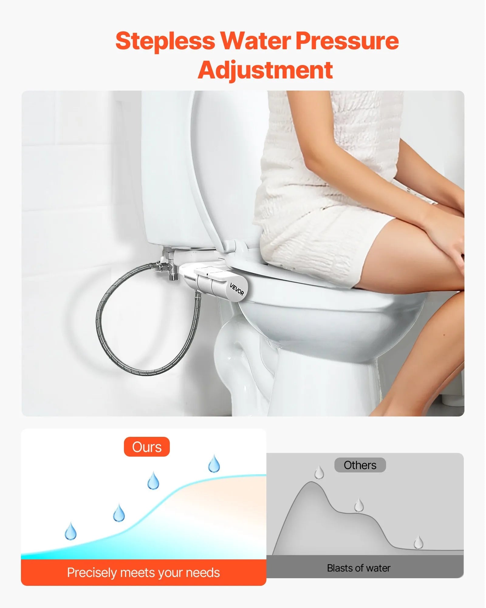 VEVOR Bidet Attachment for Toilet Self-Cleaning Dual Nozzles Adjustable Pressure