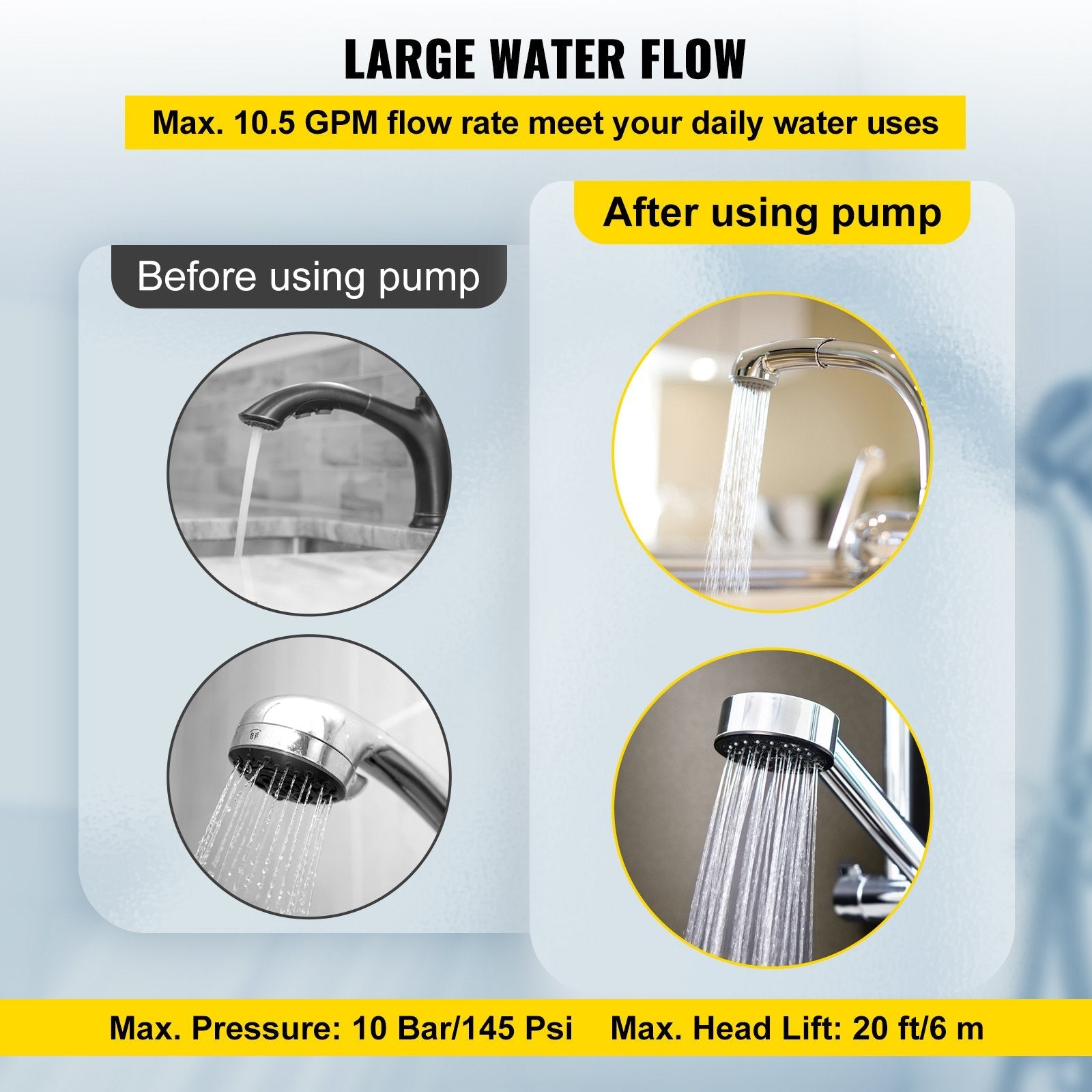 VEVOR Recirculating Pump, 93W 110V Water Circulator Pump, Automatic Start Circulating Pump NPT 3/4" w/Brass Fittings, Stainless Steel Pump Head, Three Speed Control for Electric Water Heater System 