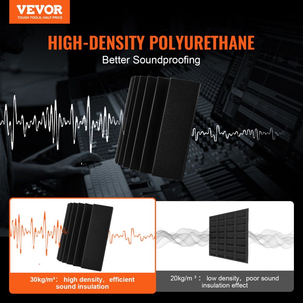 VEVOR Acoustic Foam Panels 4 Pack 16.5 x 6.3 x 12 in Adhesive for Wall Ceiling 