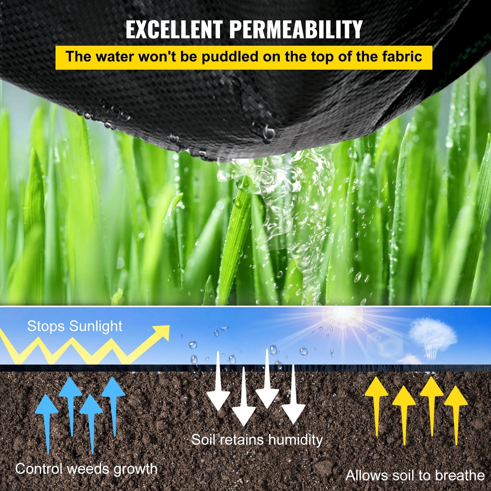 VEVOR Garden Weed Barrier Fabric, 3.24oz Heavy Duty Landscape Fabric, 3x300 ft Weed Block Control for Garden Ground Cover, Woven Geotextile Fabric for Landscaping, Gardening, Underlayment, Black 