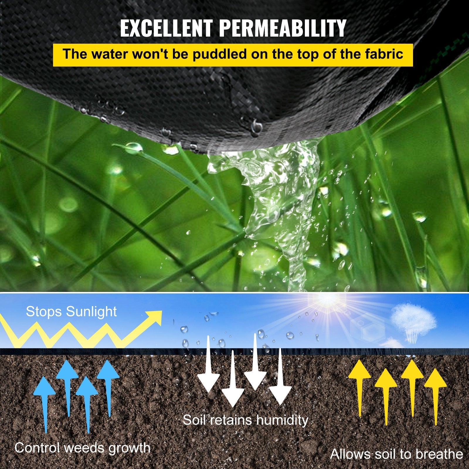 VEVOR 6FTx300FT Premium Weed Barrier Fabric Heavy Duty 3.2OZ, Woven Weed Control Fabric, High Permeability Good for Flower Bed, Geotextile Fabric for Underlayment, Polyethylene Ground Cover 