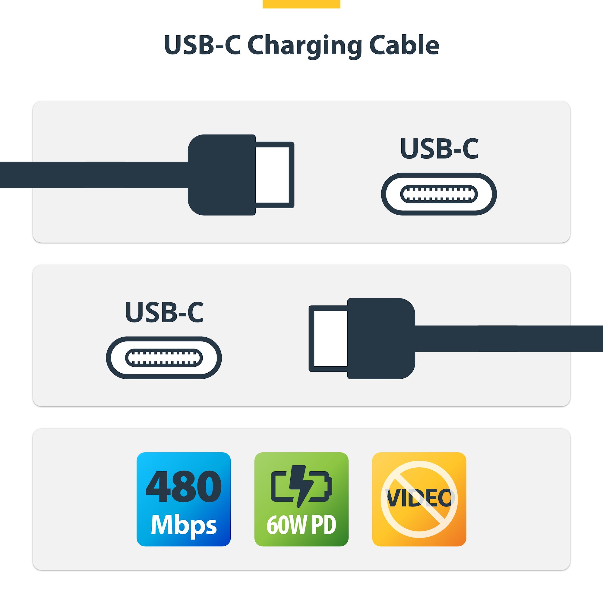 15ft (4.5m) USB-C Charging Cable, Charge & Sync, 60W (3A) PD, USB 2.0 Laptop Charger Cable, TPE Jacket - Black USB C Charging Cord 