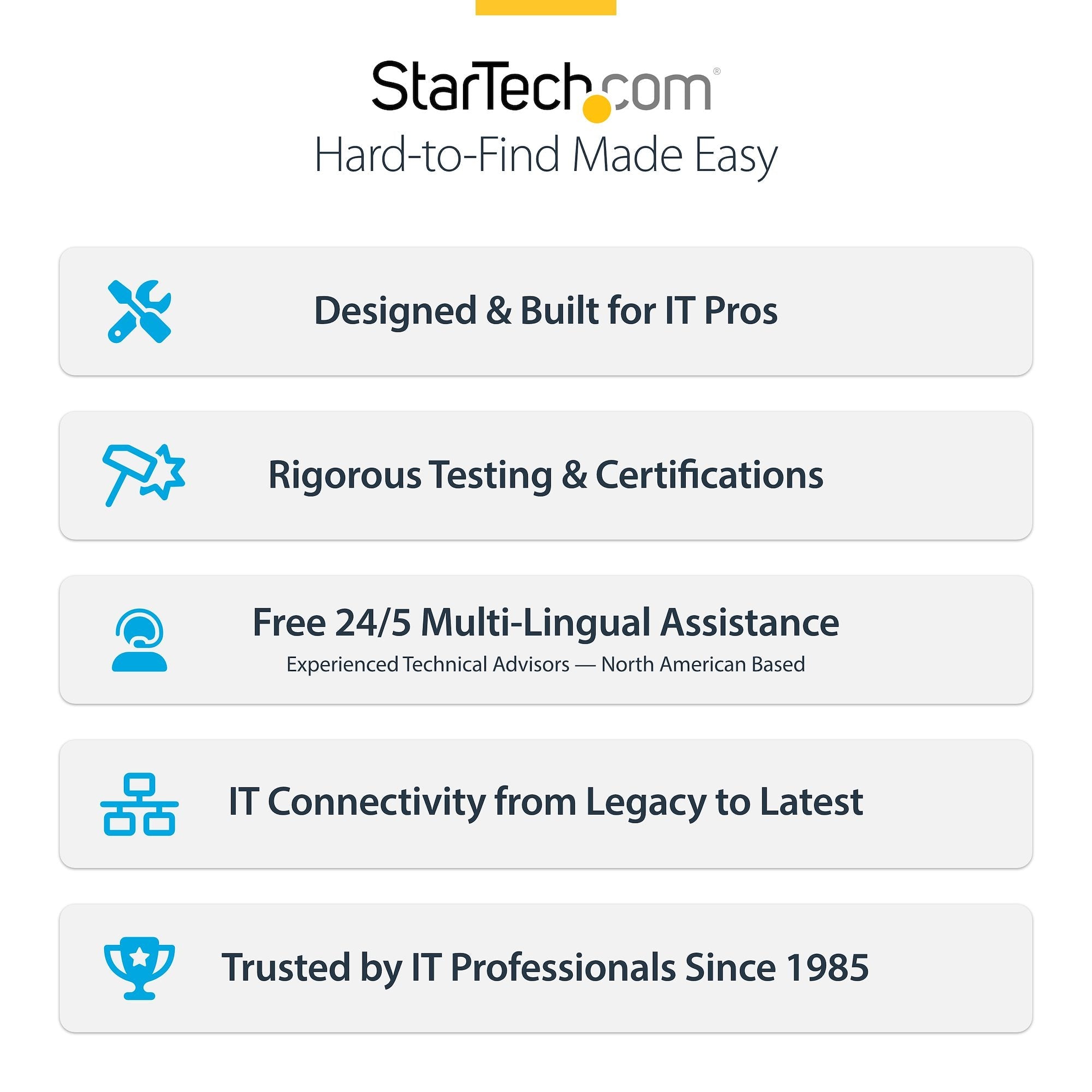 USB 3.0 to Dual HDMI Adapter, USB to 2x HDMI Monitor Converter for Windows (no support for macOS/ChromeOS/Linux) - TAA 